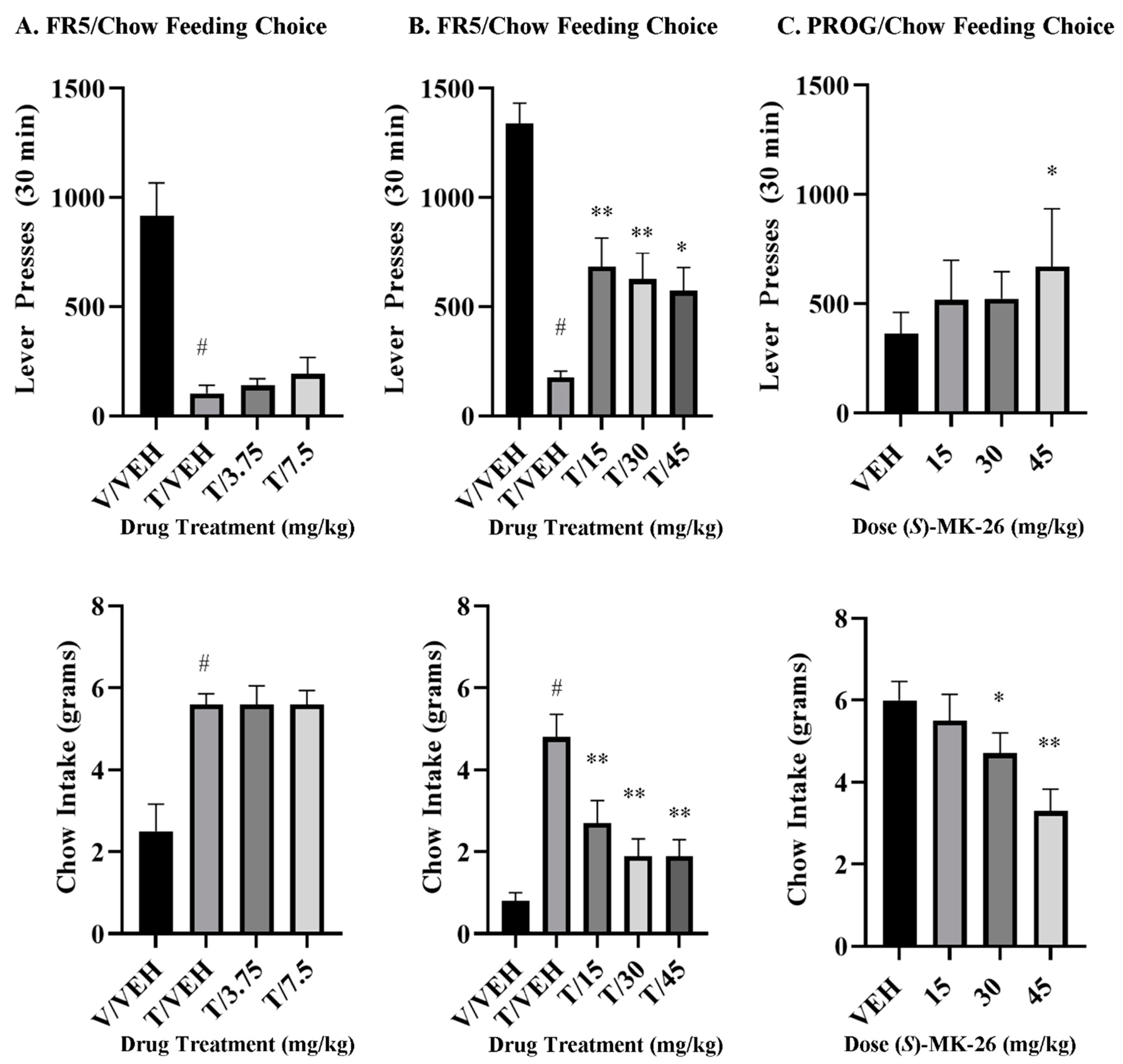 Biomolecules 12 00881 g009