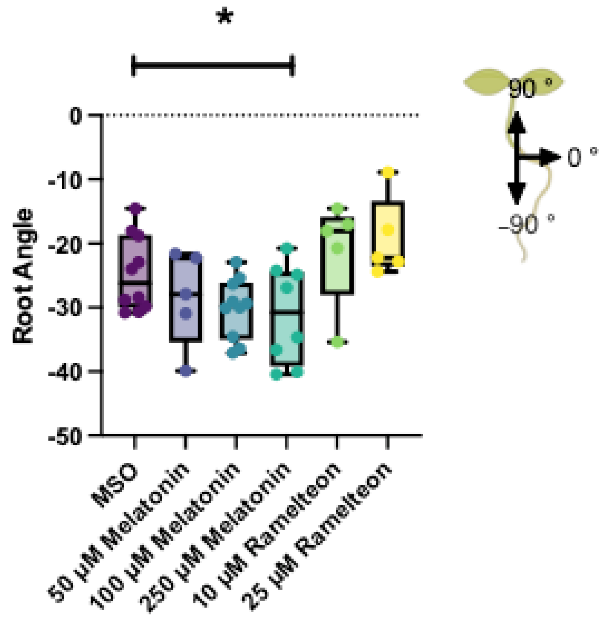 Biomolecules 12 00882 g003 Biomolecules 12 00882 g003