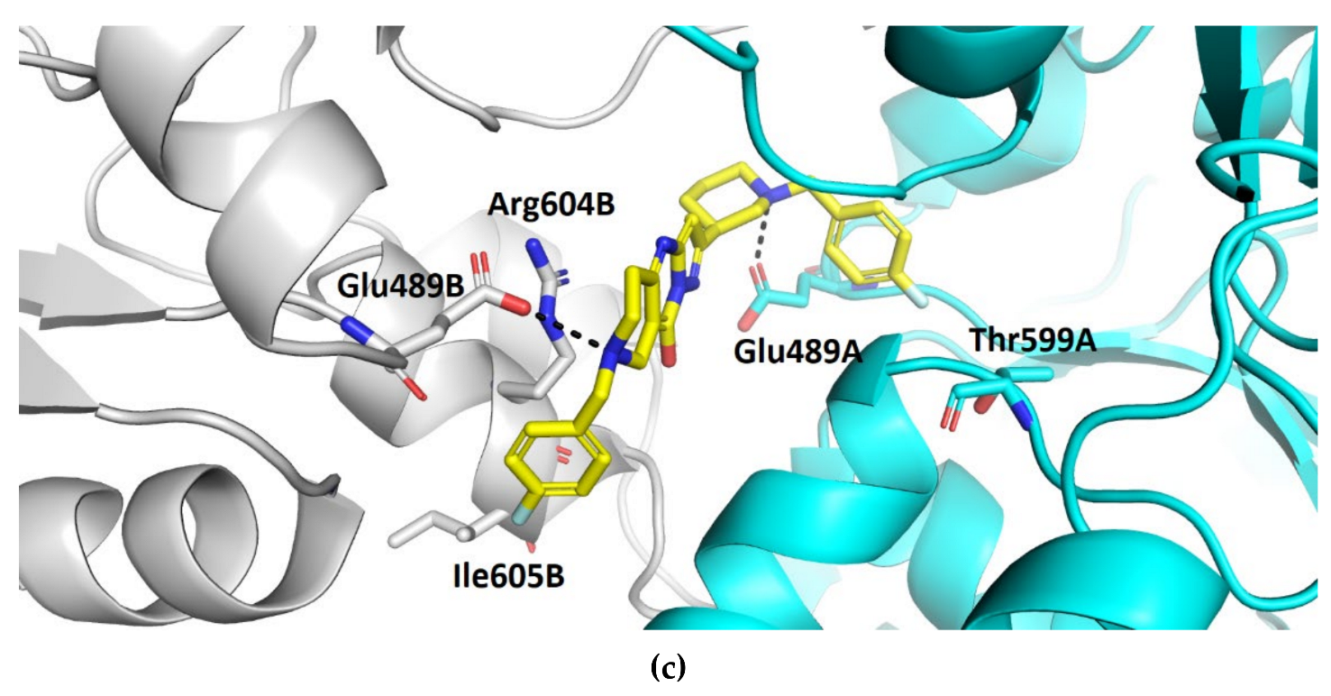 Biomolecules 12 00884 g003b Biomolecules 12 00884 g003b