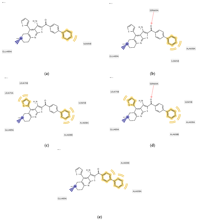 Biomolecules 12 00884 g005 Biomolecules 12 00884 g005
