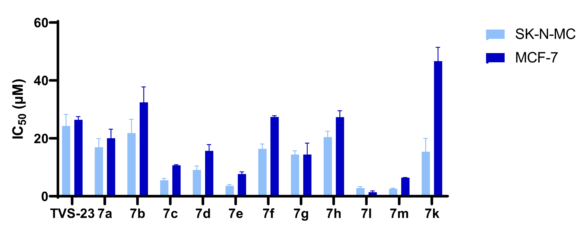 Biomolecules 12 00884 g007 Biomolecules 12 00884 g007
