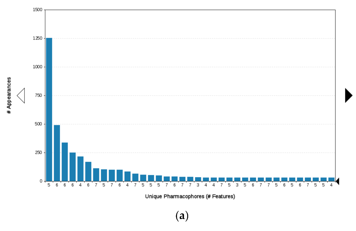 Biomolecules 12 00884 g008a Biomolecules 12 00884 g008a
