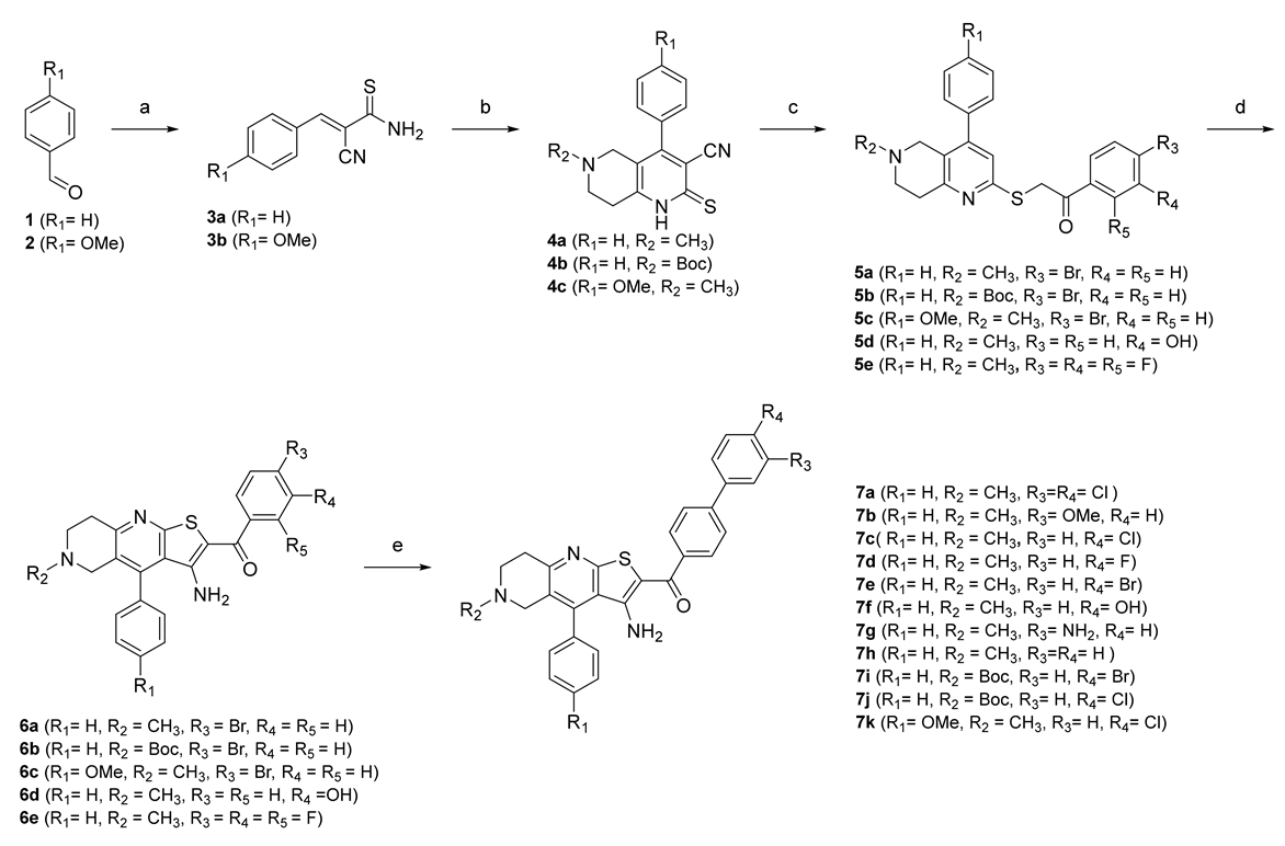 Biomolecules 12 00884 sch001 Biomolecules 12 00884 sch001