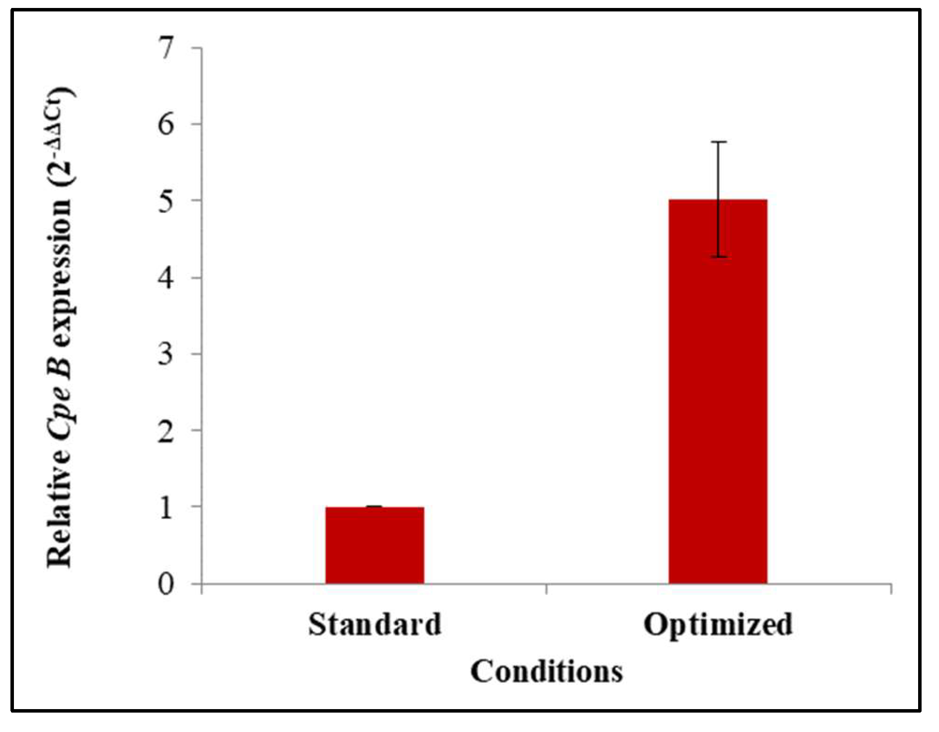 Biomolecules 12 00885 g004 Biomolecules 12 00885 g004