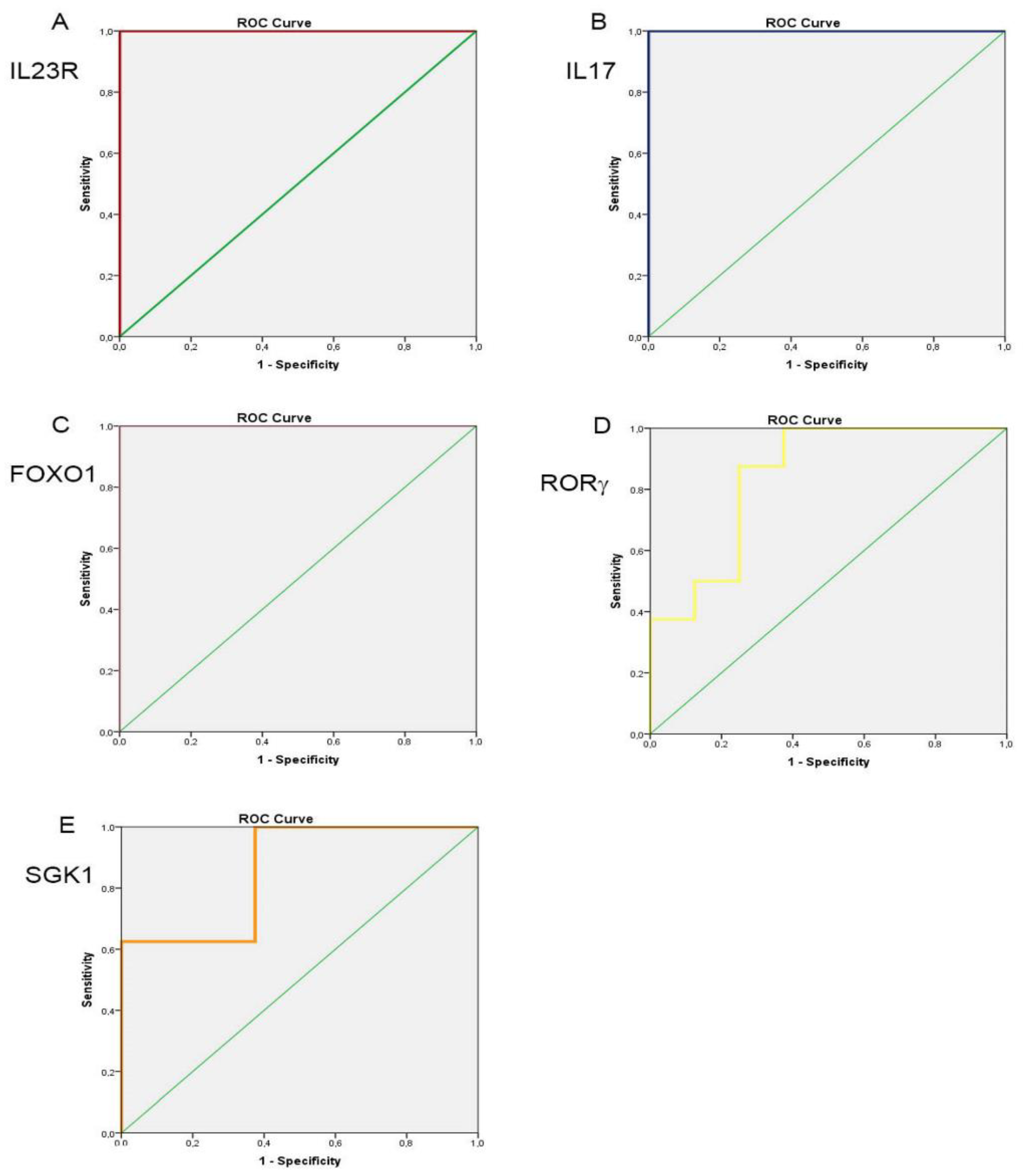 Biomolecules 12 00902 g004