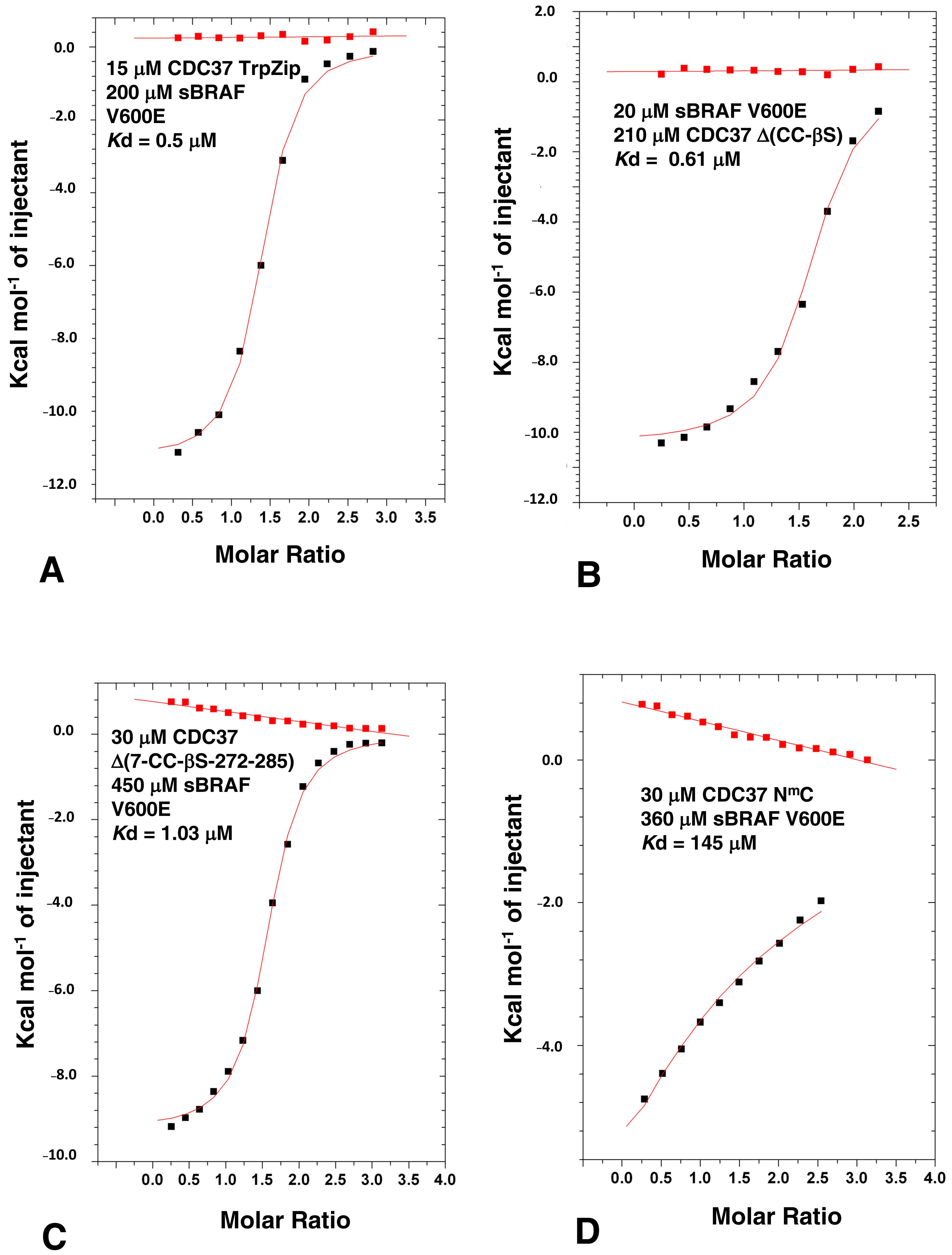 Biomolecules 12 00905 g003