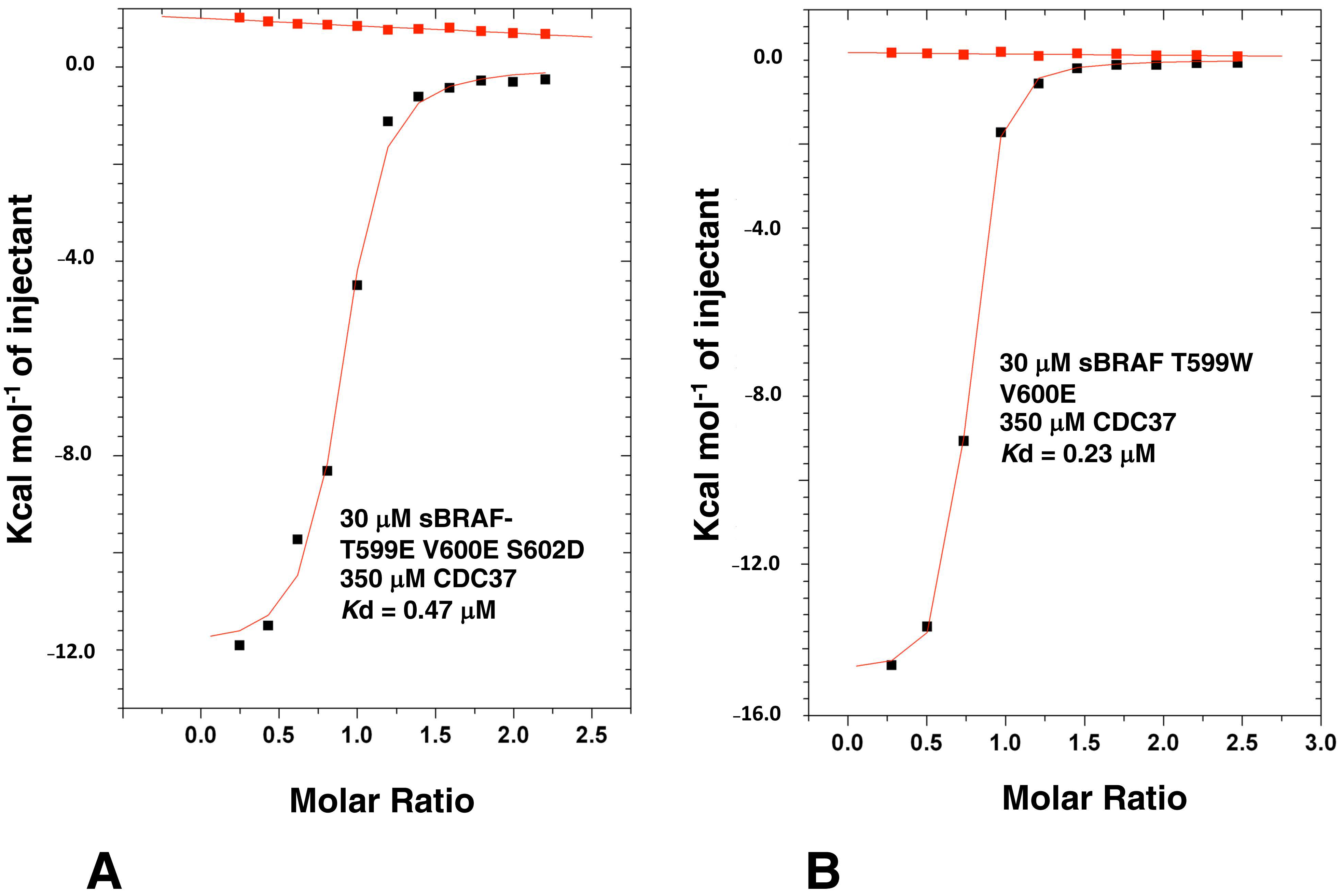 Biomolecules 12 00905 g009