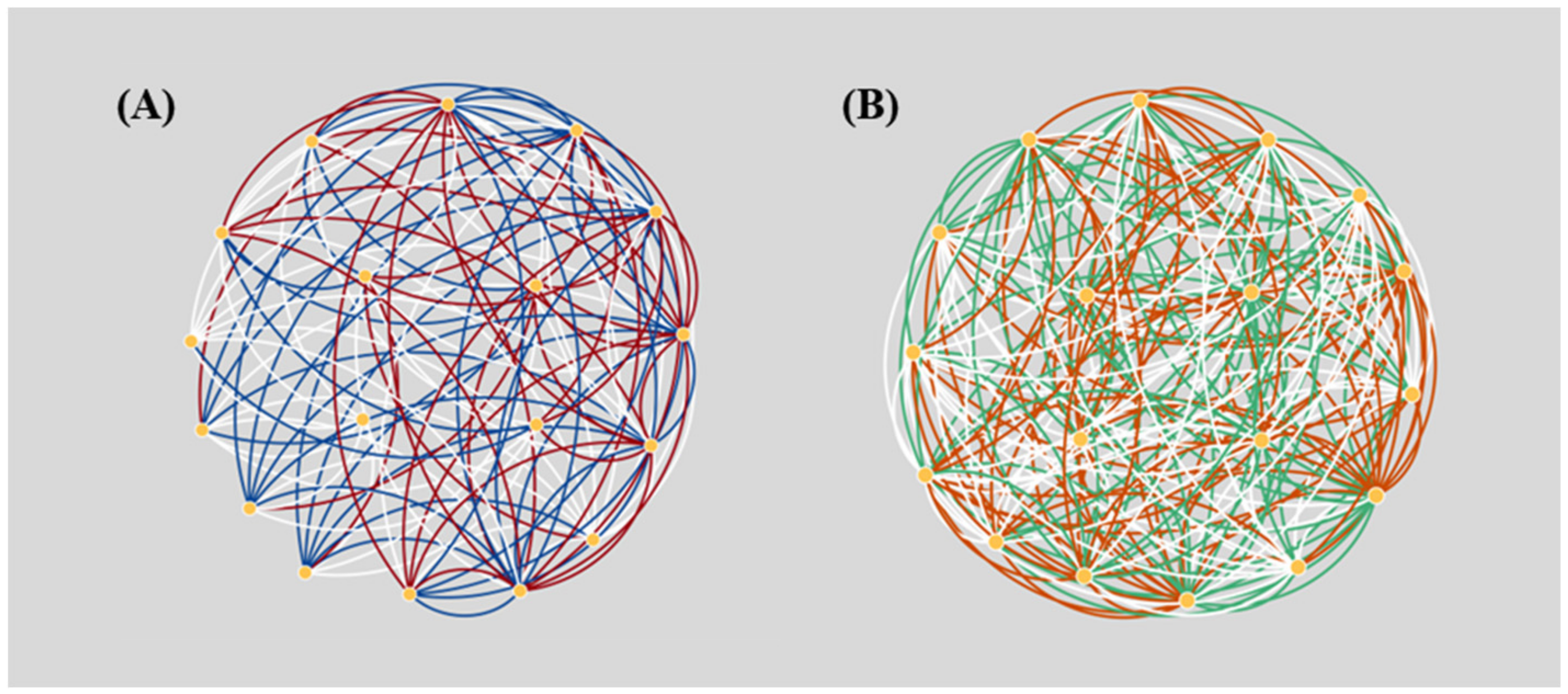 Biomolecules 12 00906 g005 550