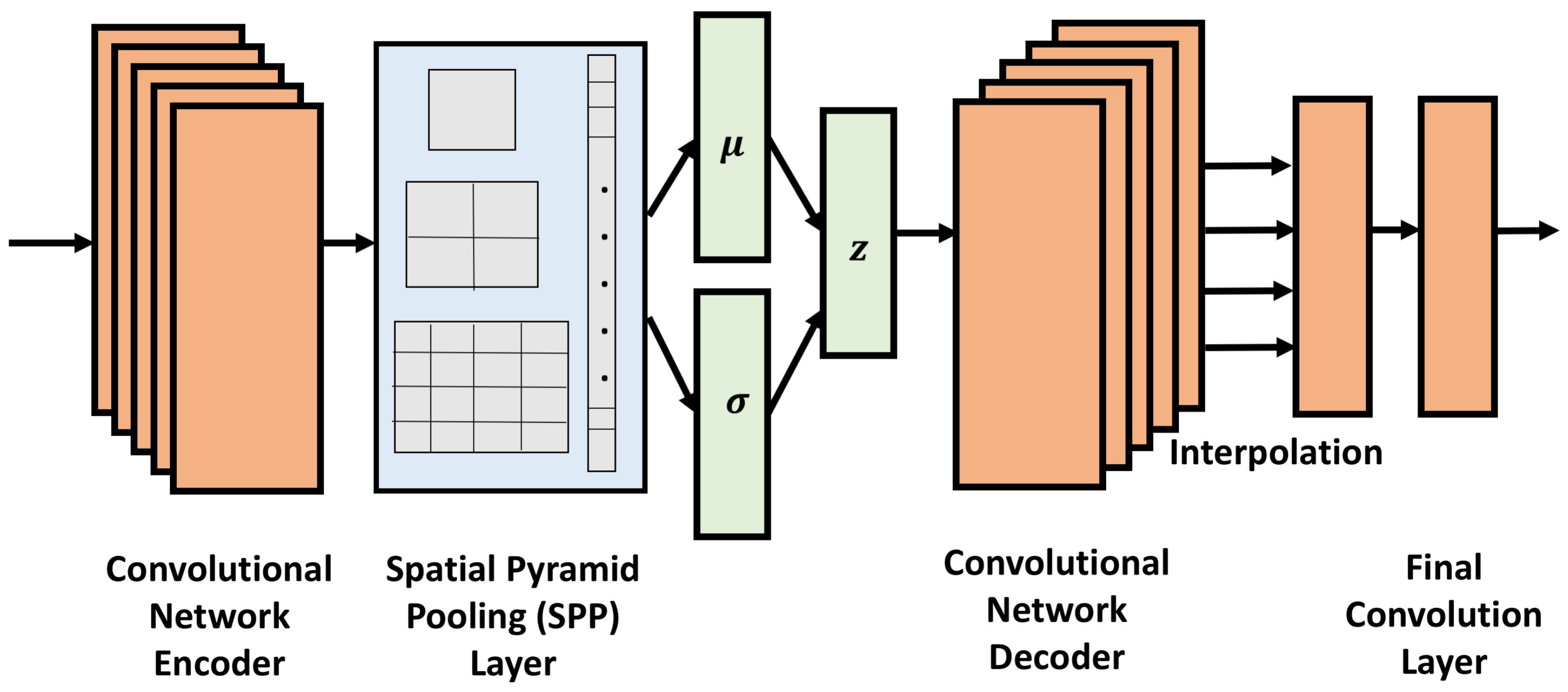 Biomolecules 12 00908 g001 550