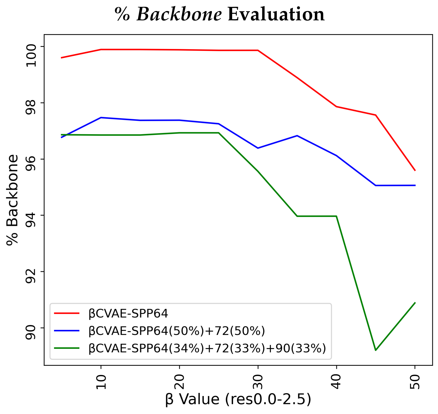 Biomolecules 12 00908 g002a 550