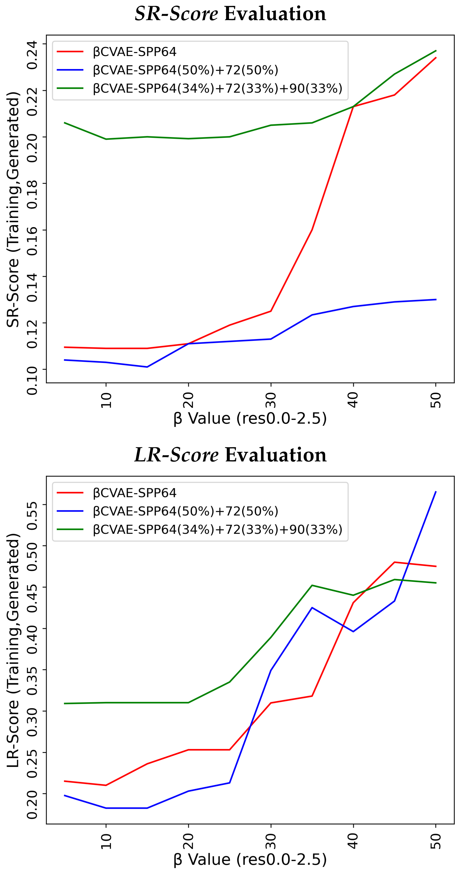 Biomolecules 12 00908 g002b 550