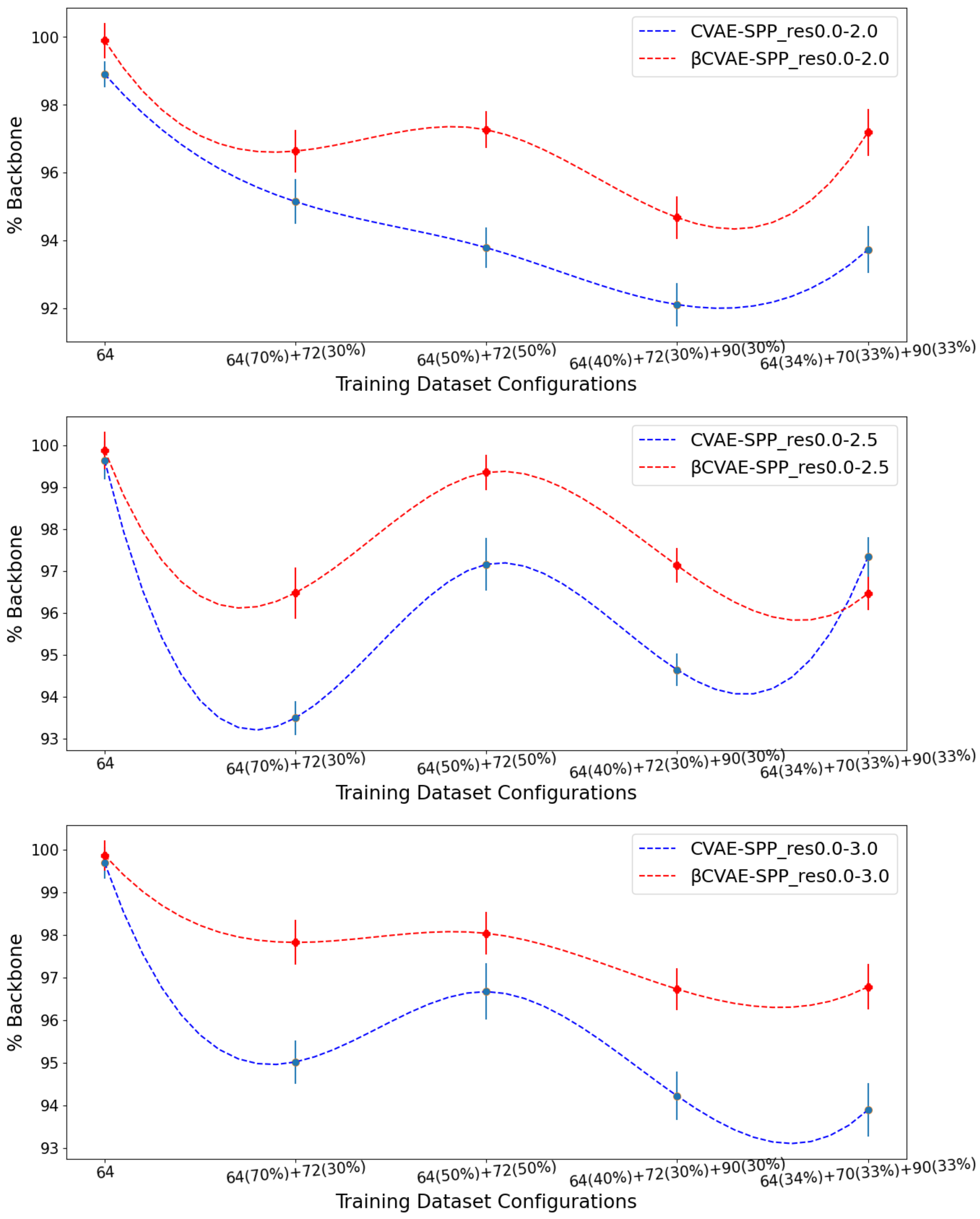 Biomolecules 12 00908 g003 550
