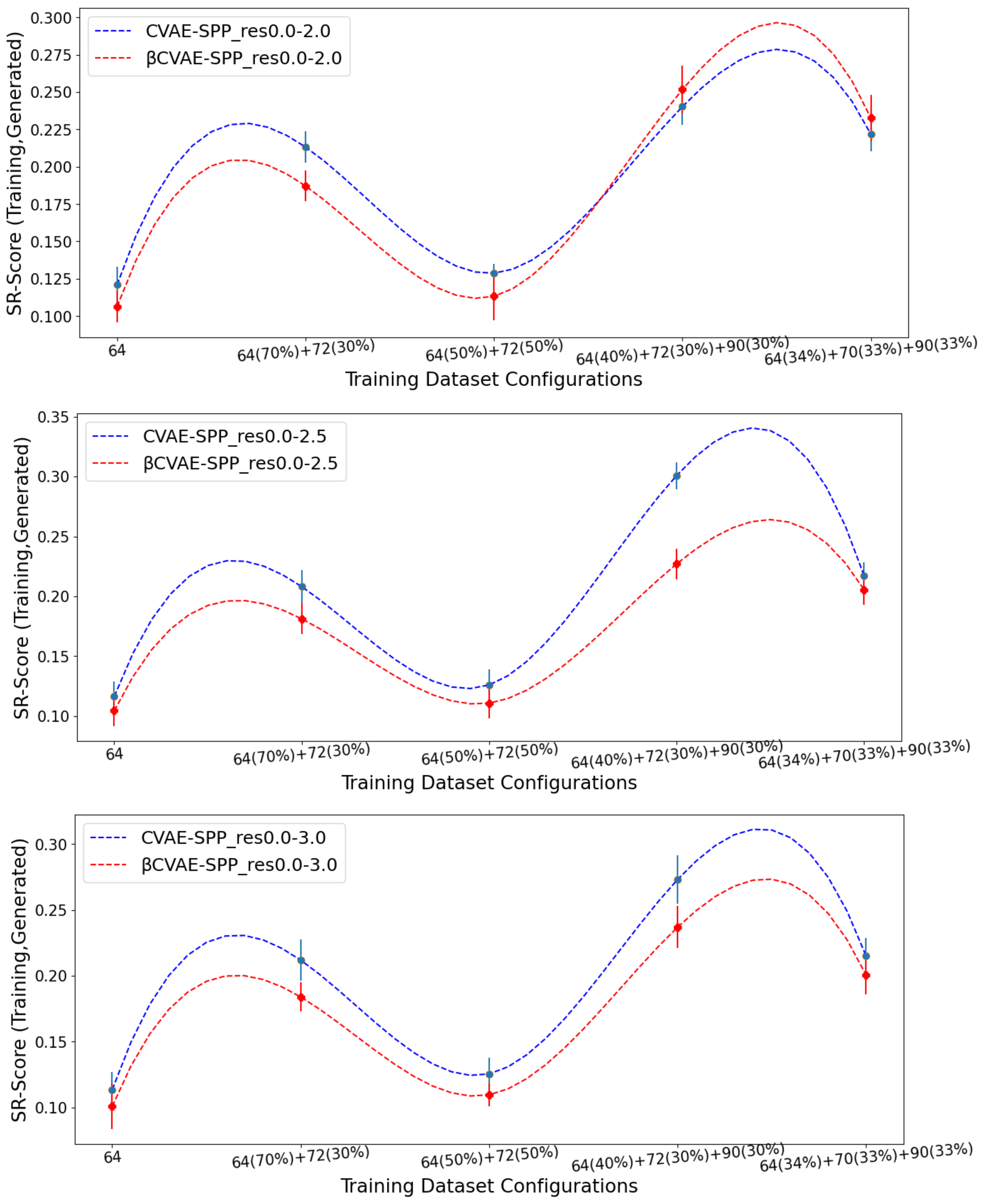 Biomolecules 12 00908 g004 550