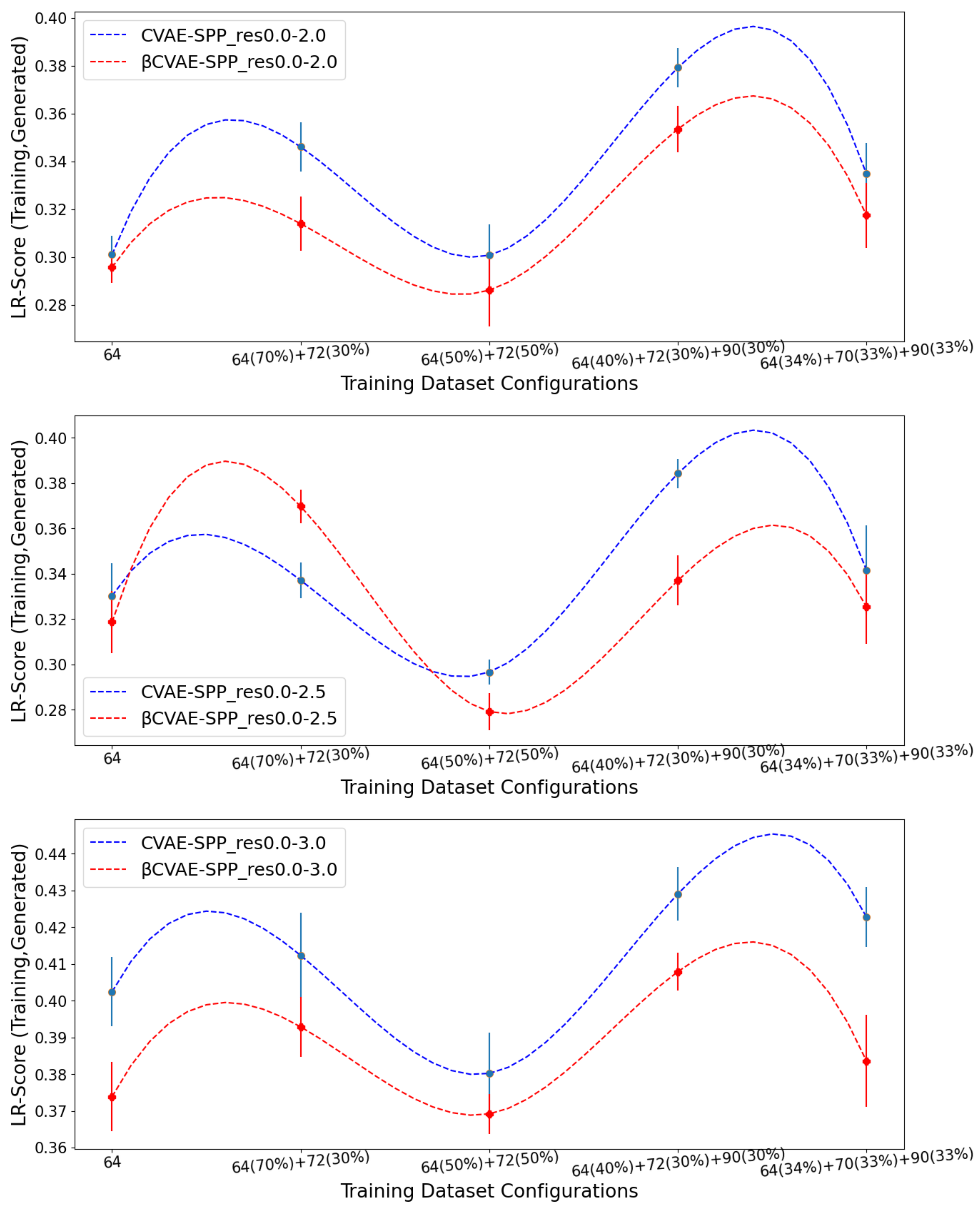 Biomolecules 12 00908 g005 550