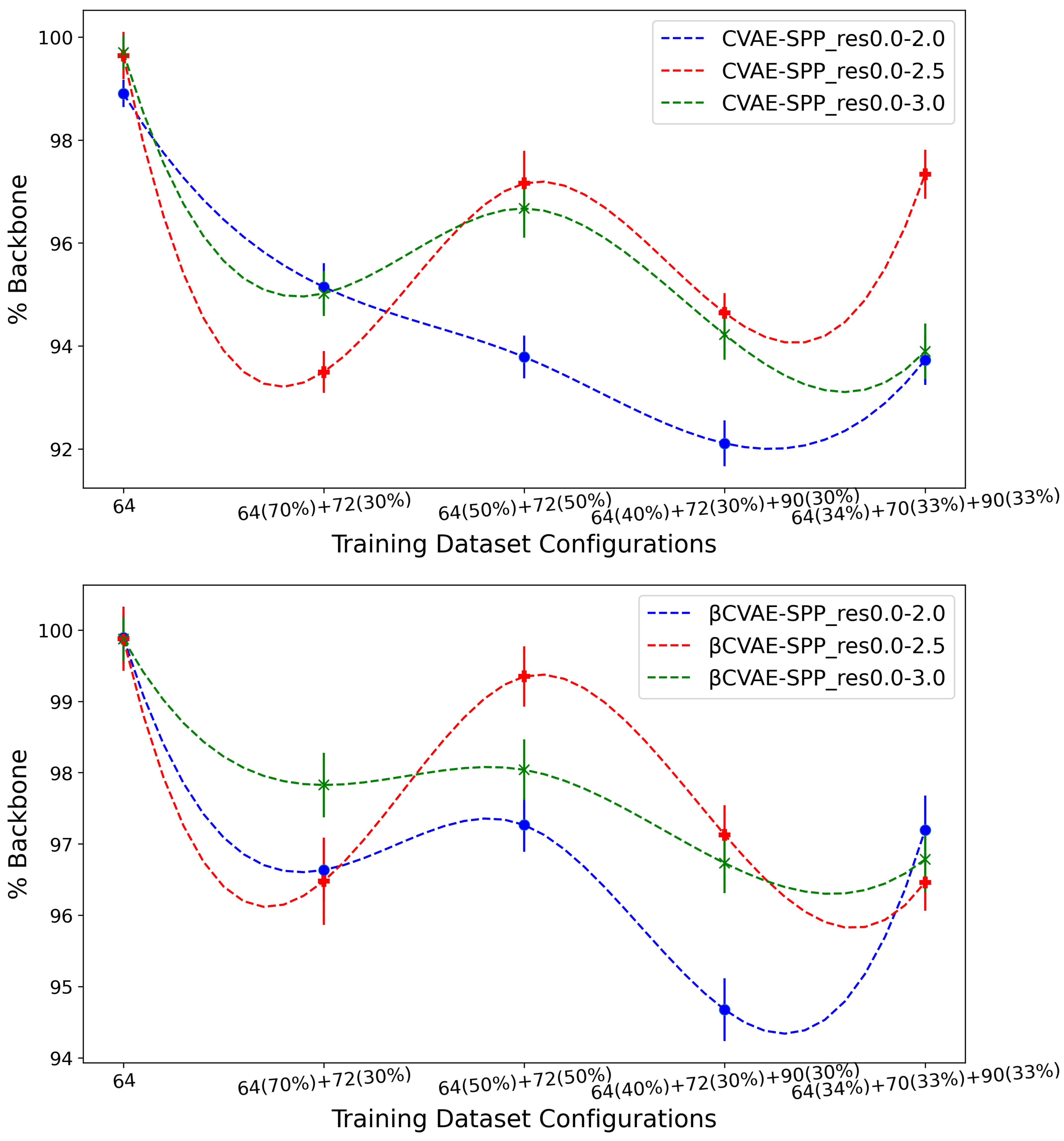 Biomolecules 12 00908 g006 550