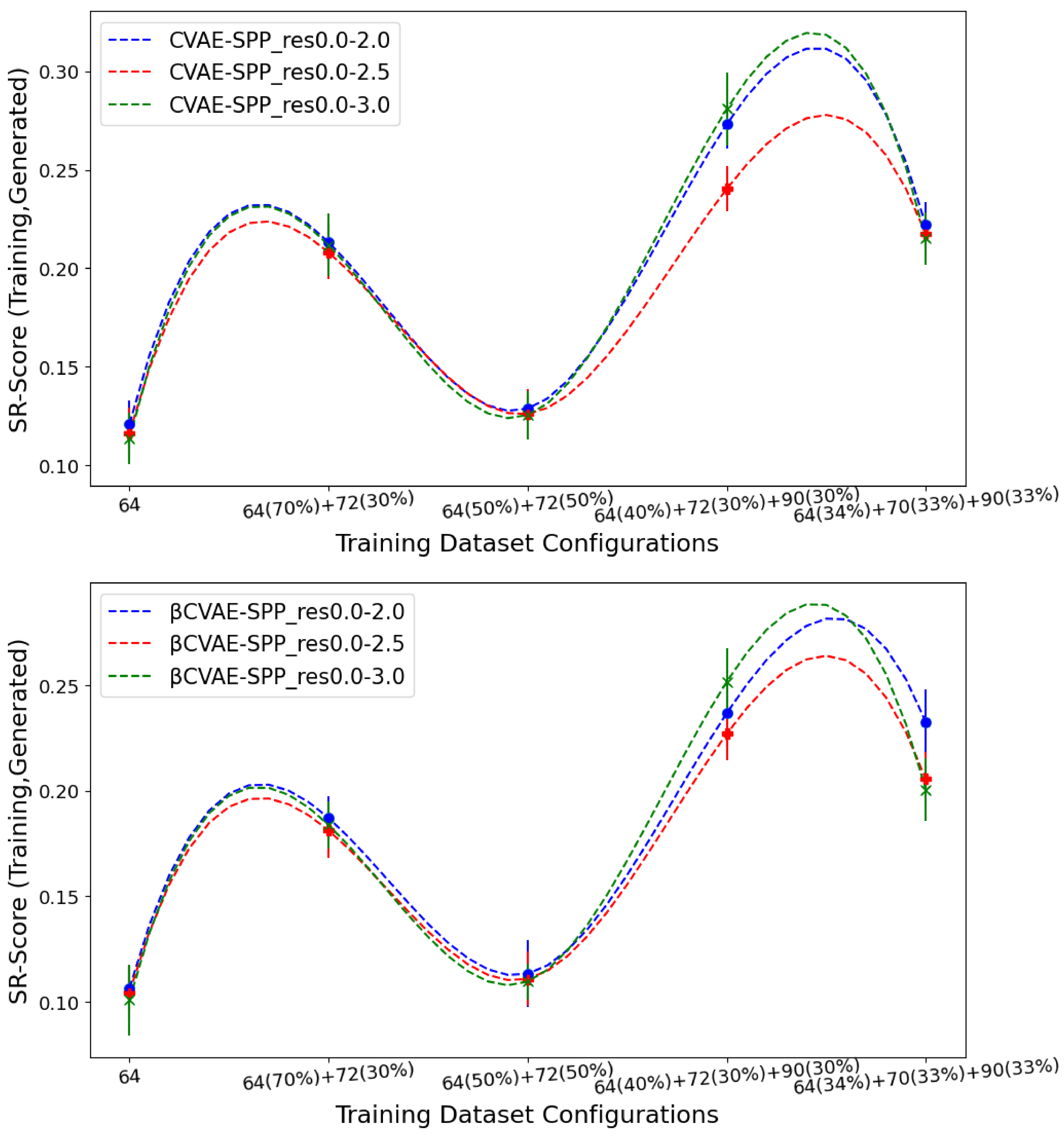 Biomolecules 12 00908 g007 550