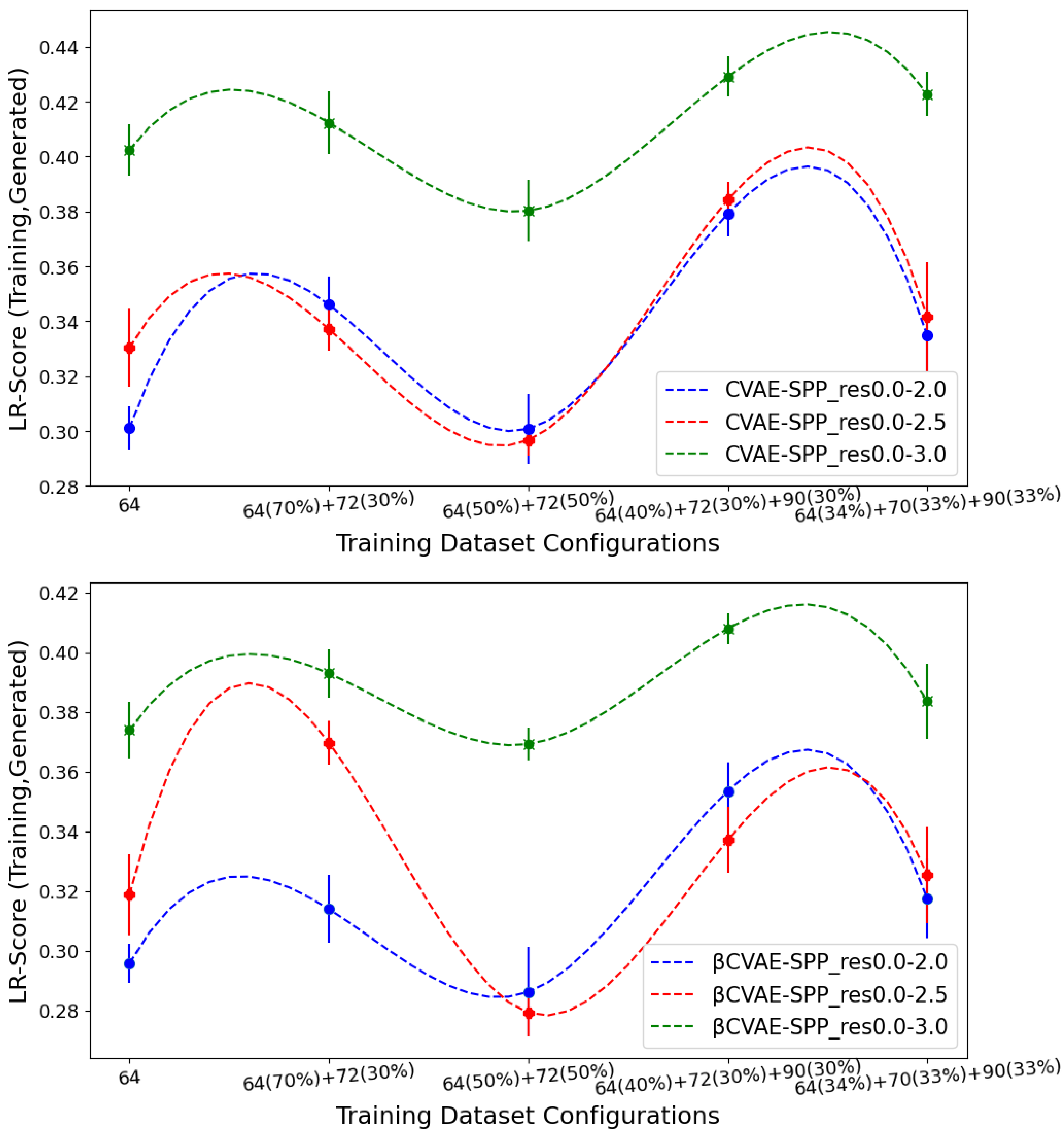 Biomolecules 12 00908 g008 550