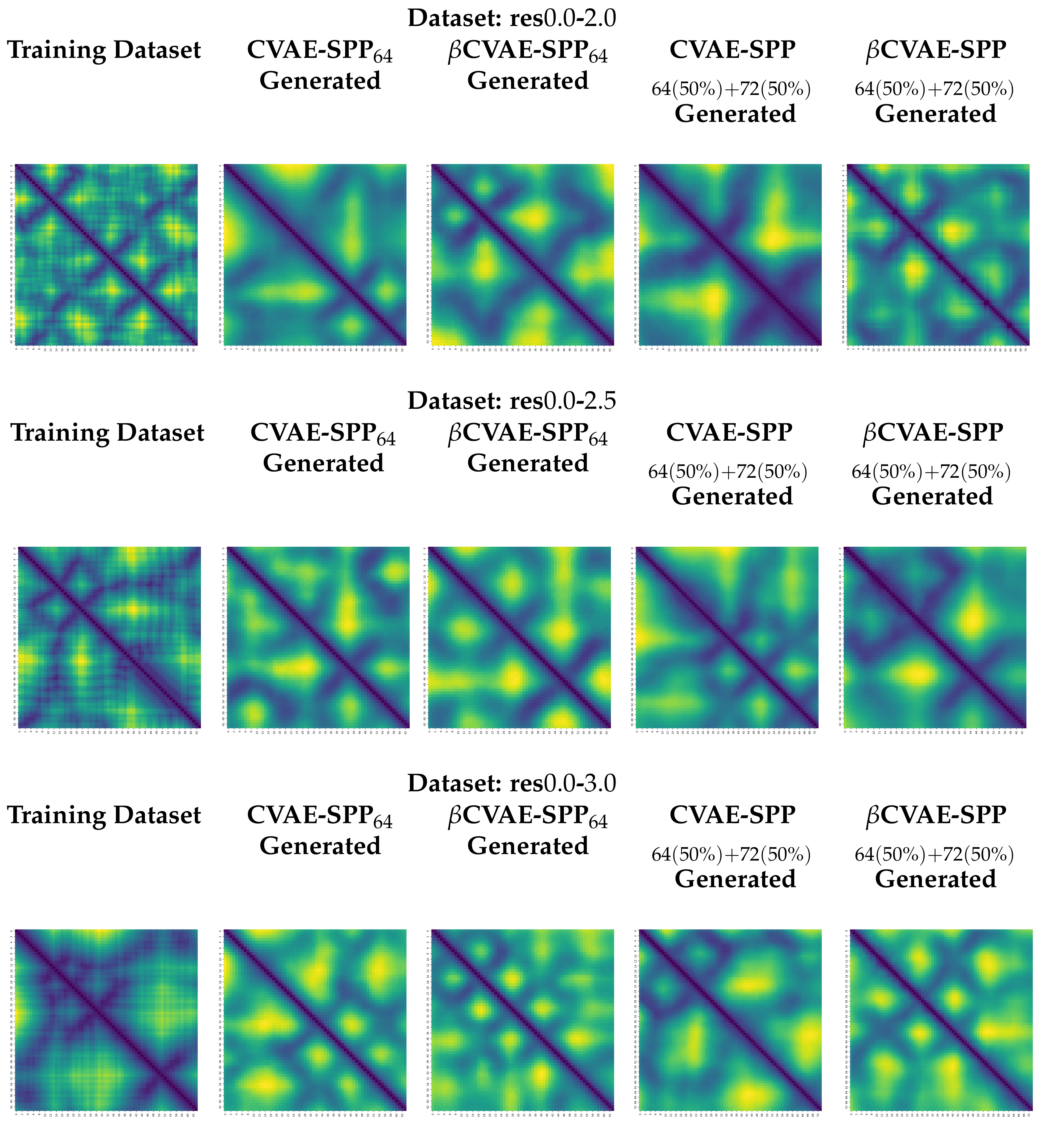 Biomolecules 12 00908 g009 550