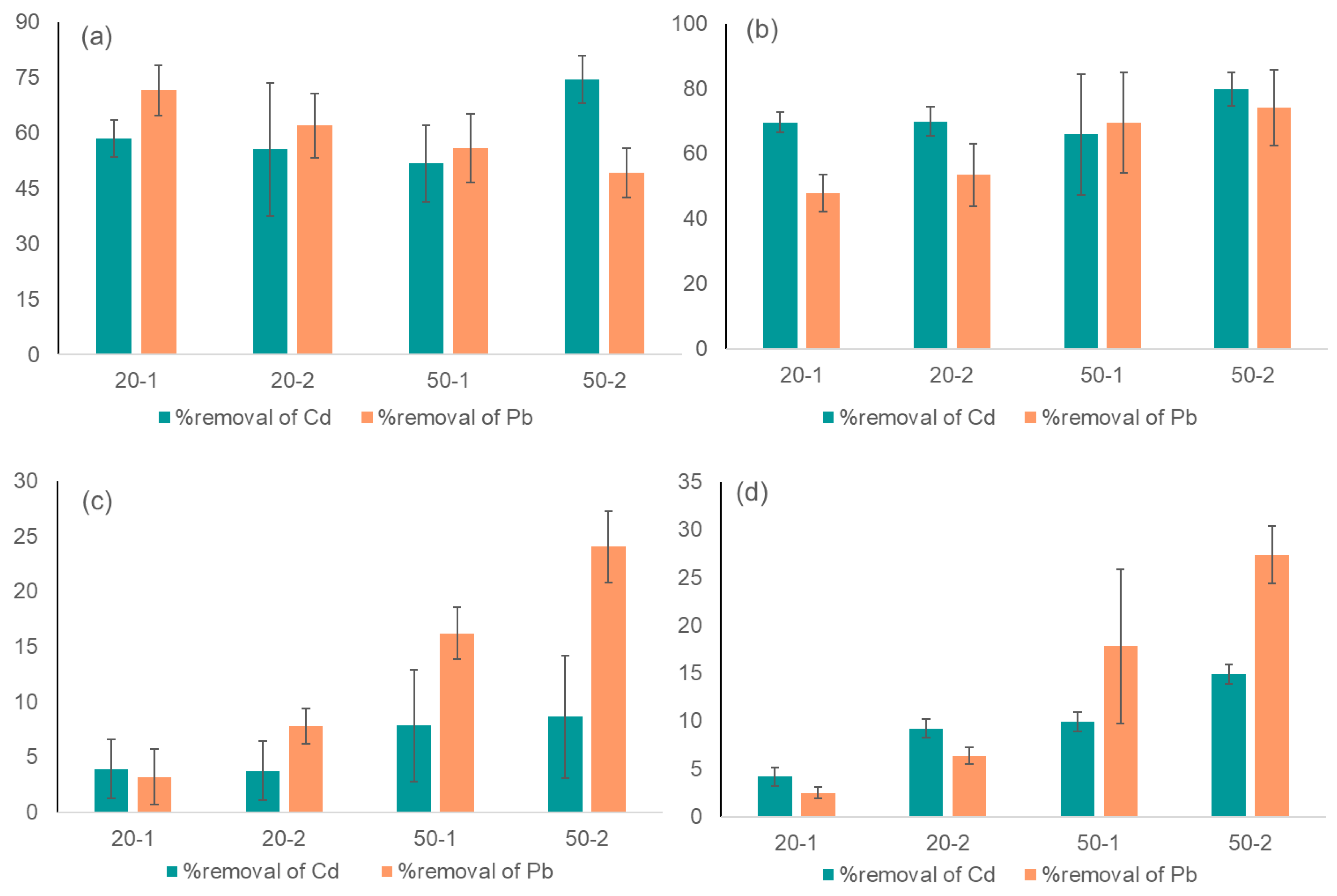 Biomolecules 12 00913 g003 Biomolecules 12 00913 g003