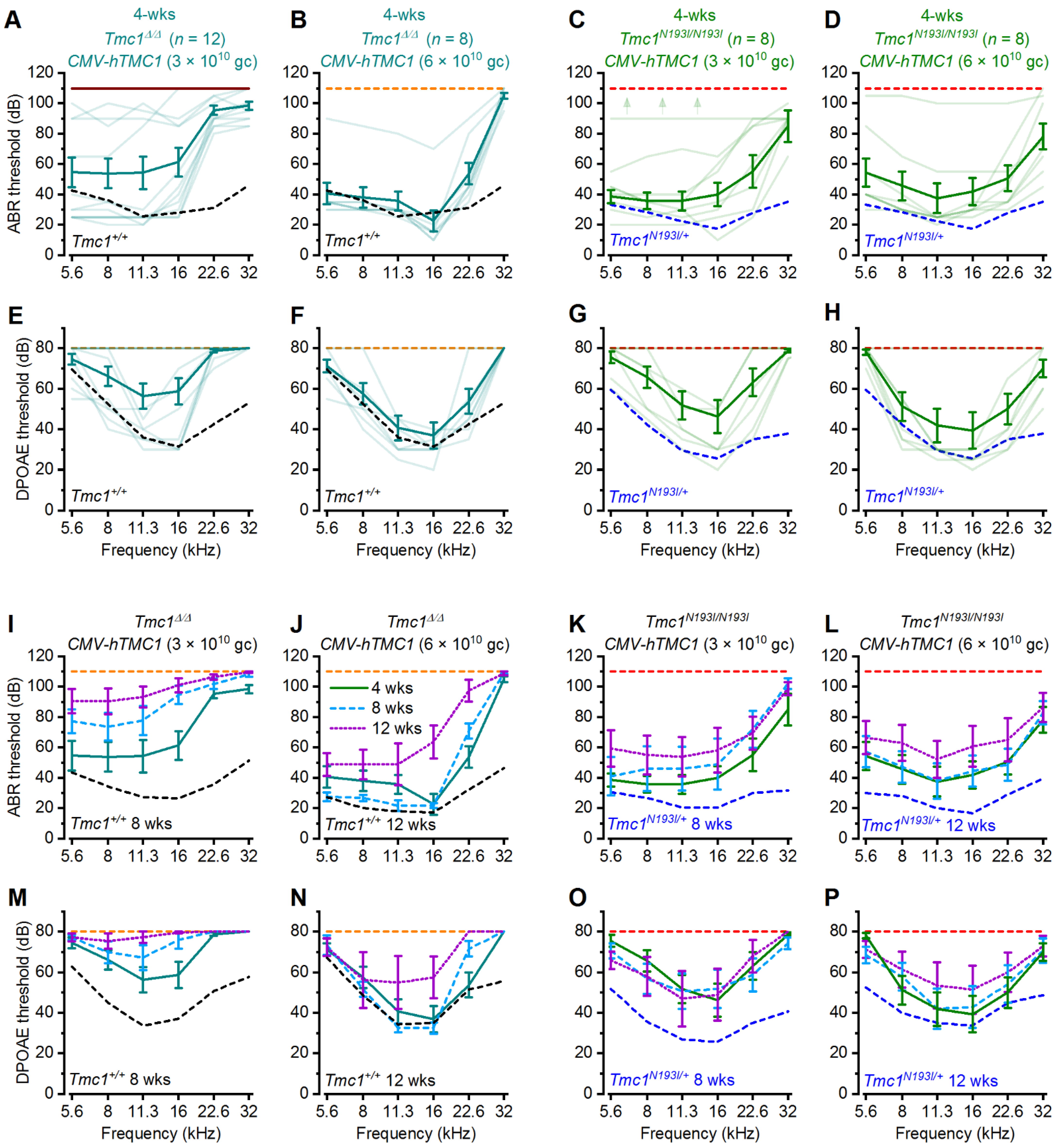 Biomolecules 12 00914 g002 550