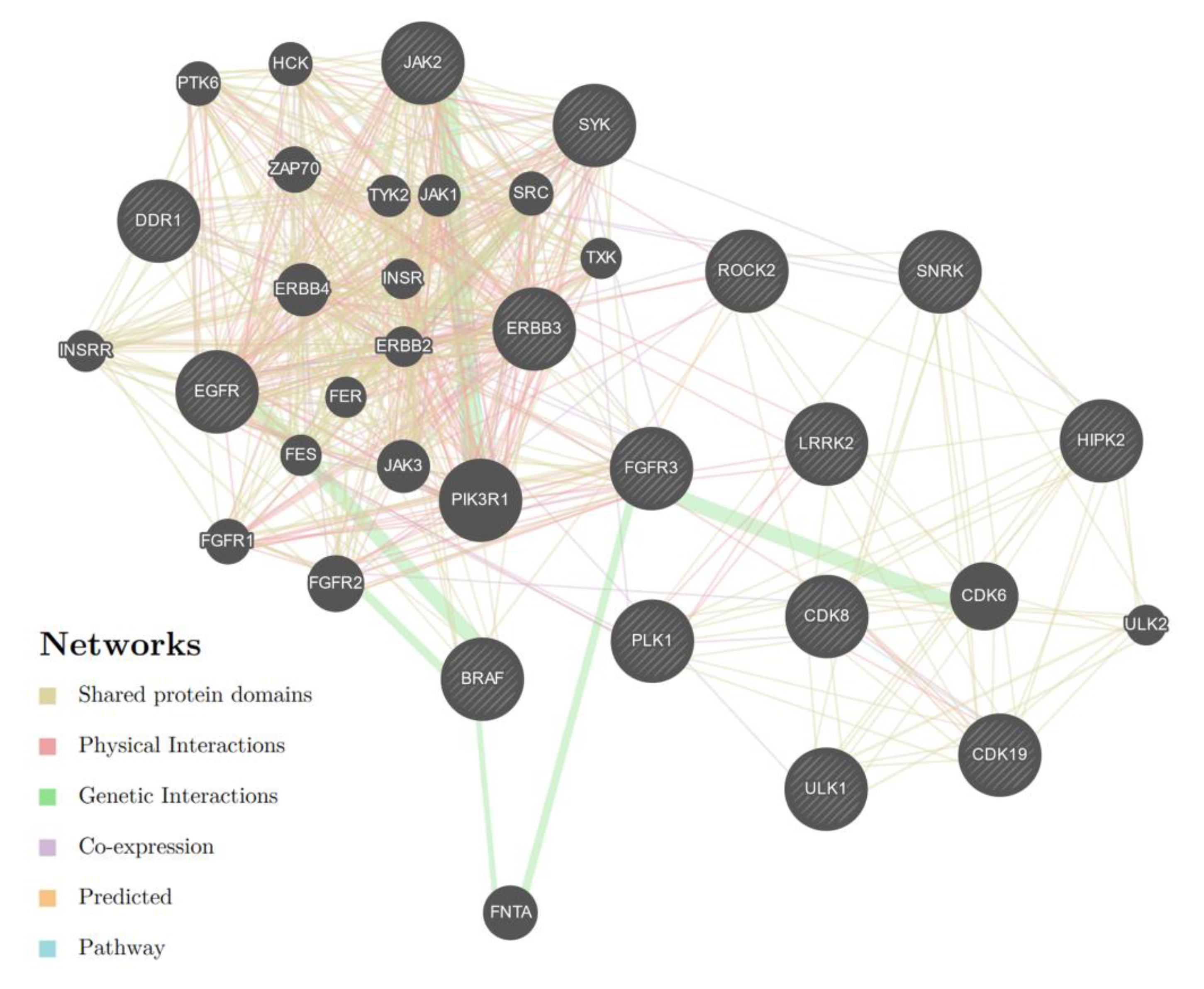 Biomolecules 12 00916 g002