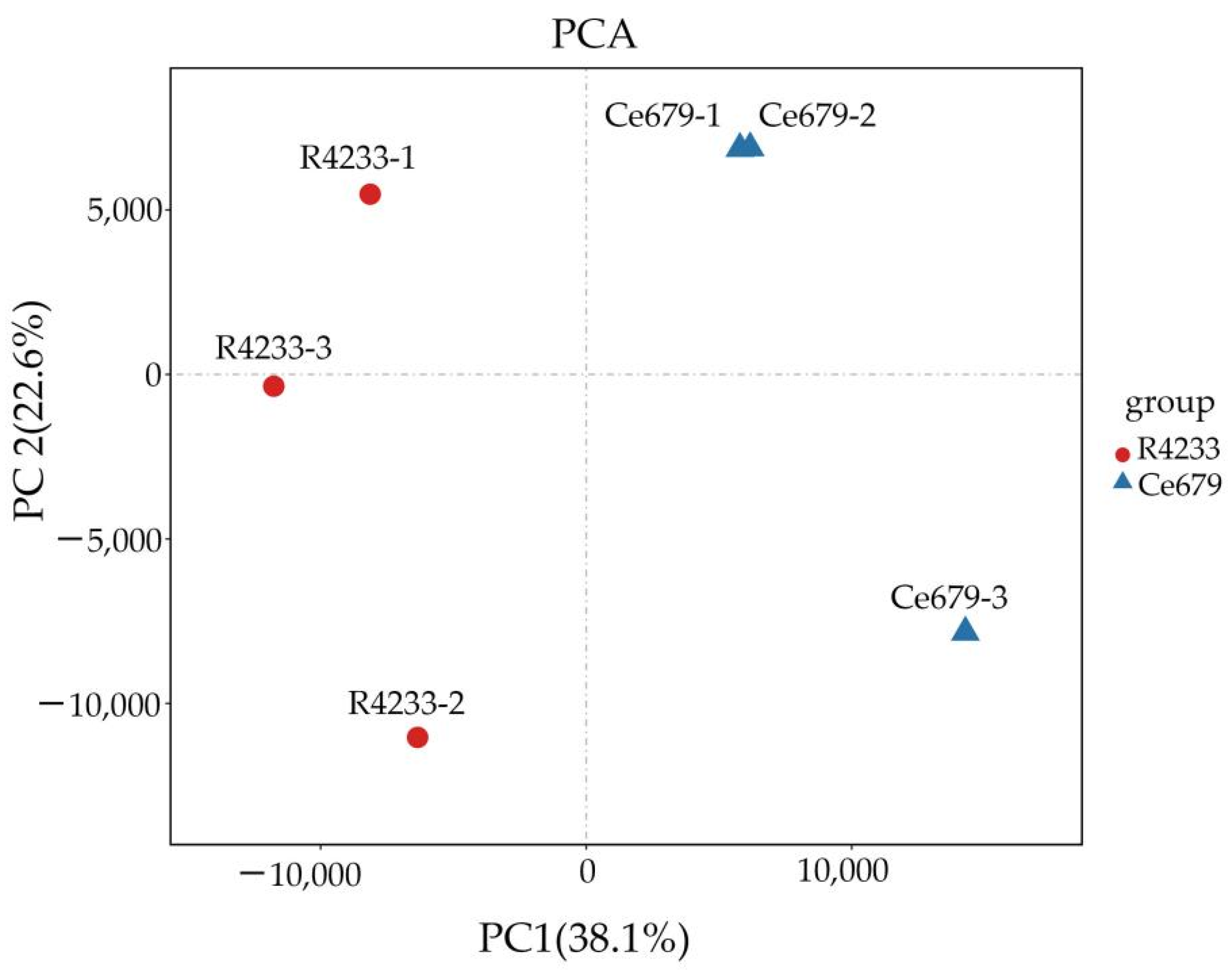 Biomolecules 12 00918 g006