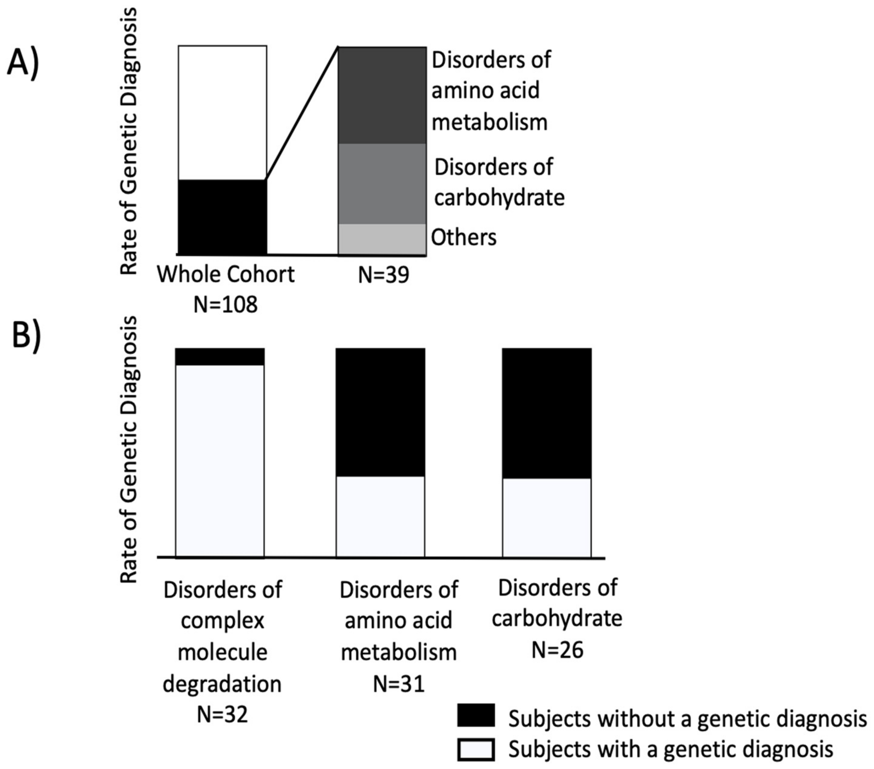 Biomolecules 12 00920 g001