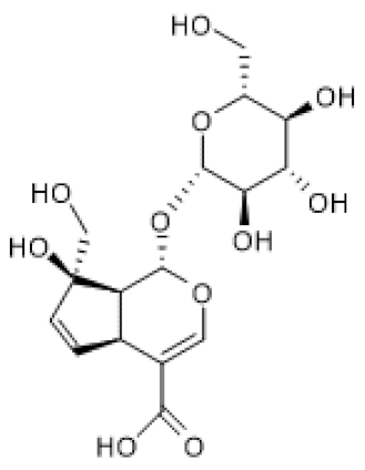 Biomolecules 12 00921 i010
