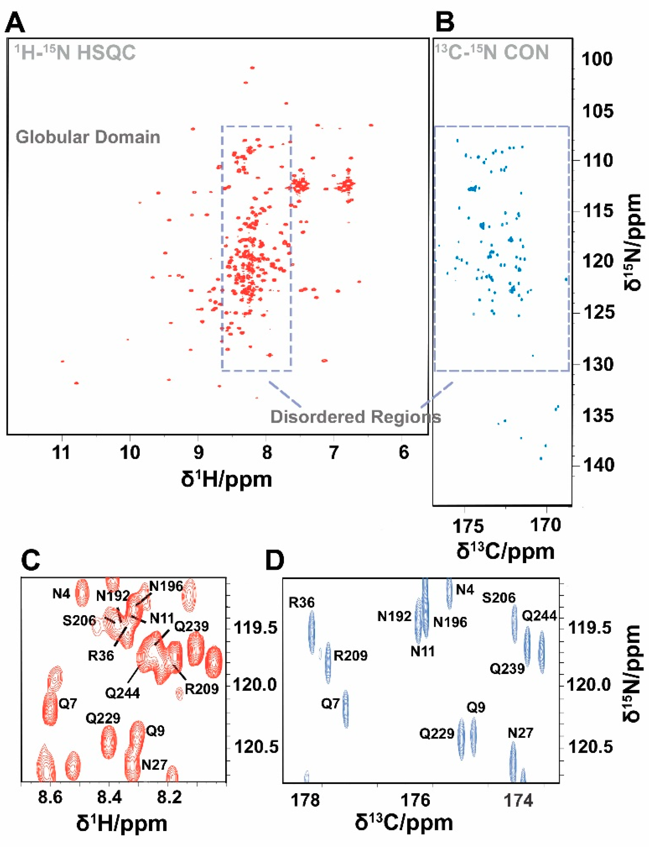 Biomolecules 12 00929 g001 550