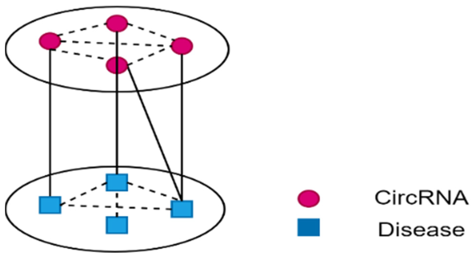 Biomolecules 12 00932 g001