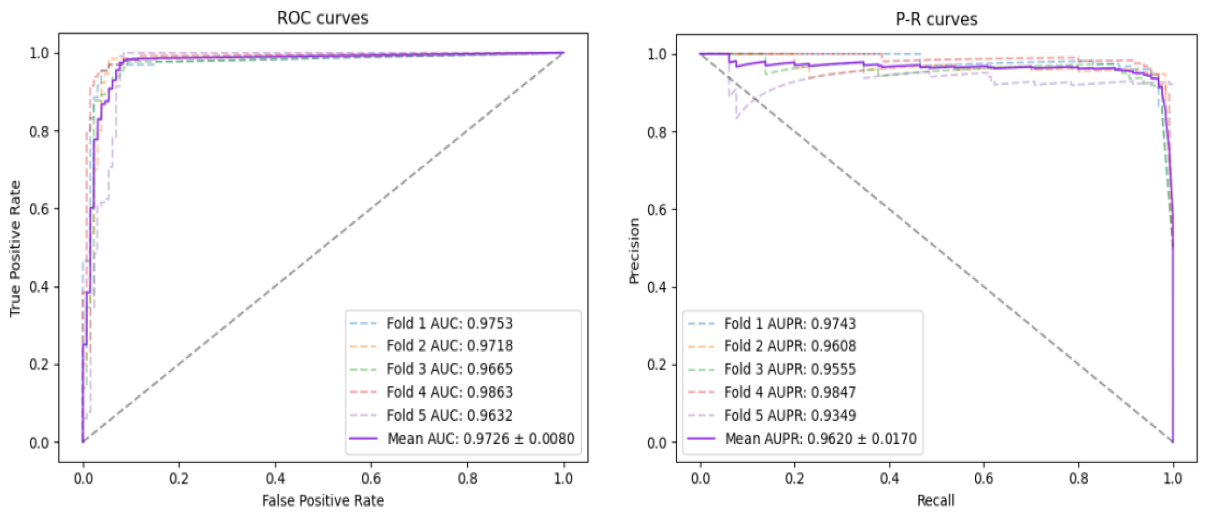 Biomolecules 12 00932 g003