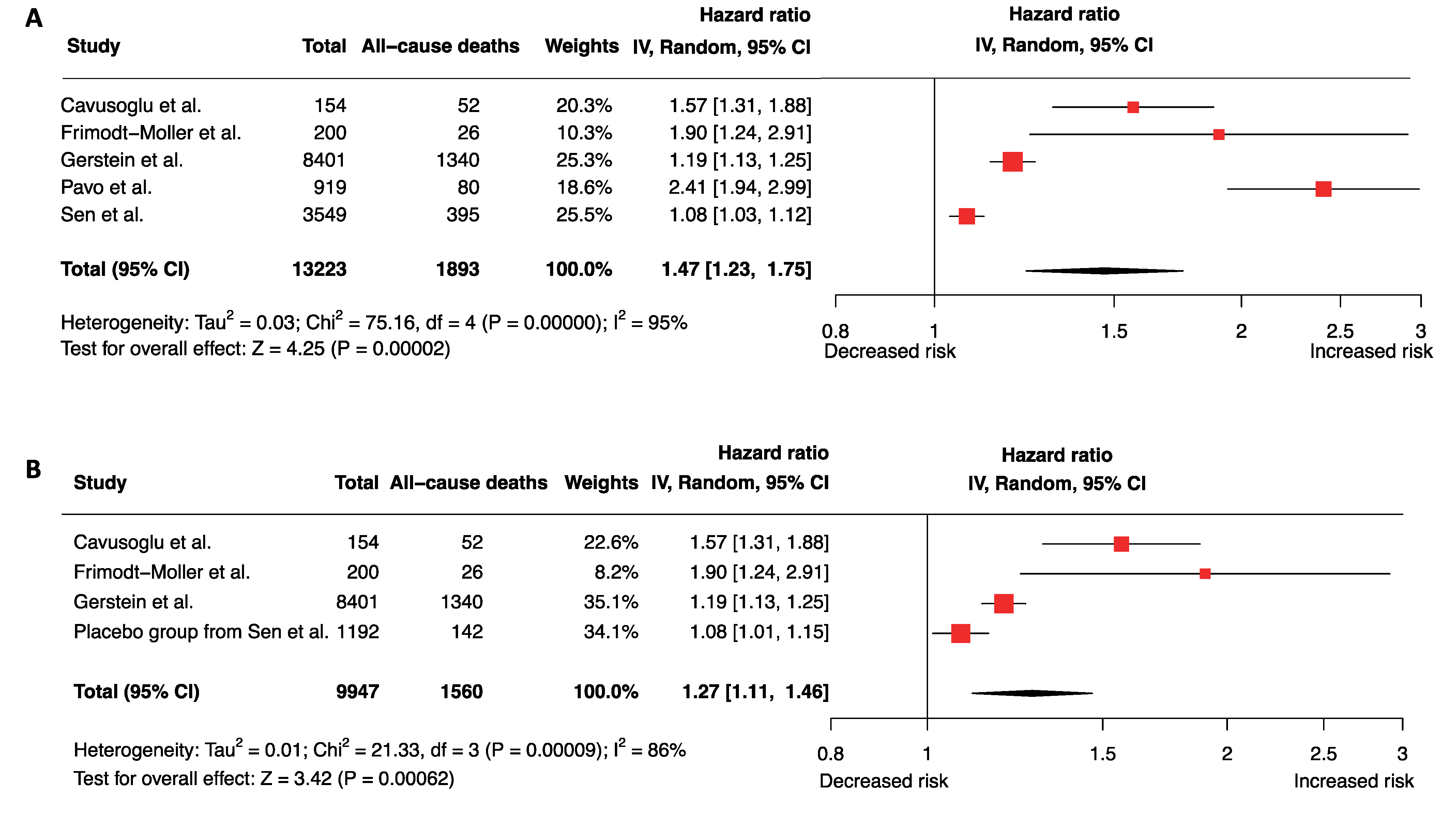 Biomolecules 12 00934 g003