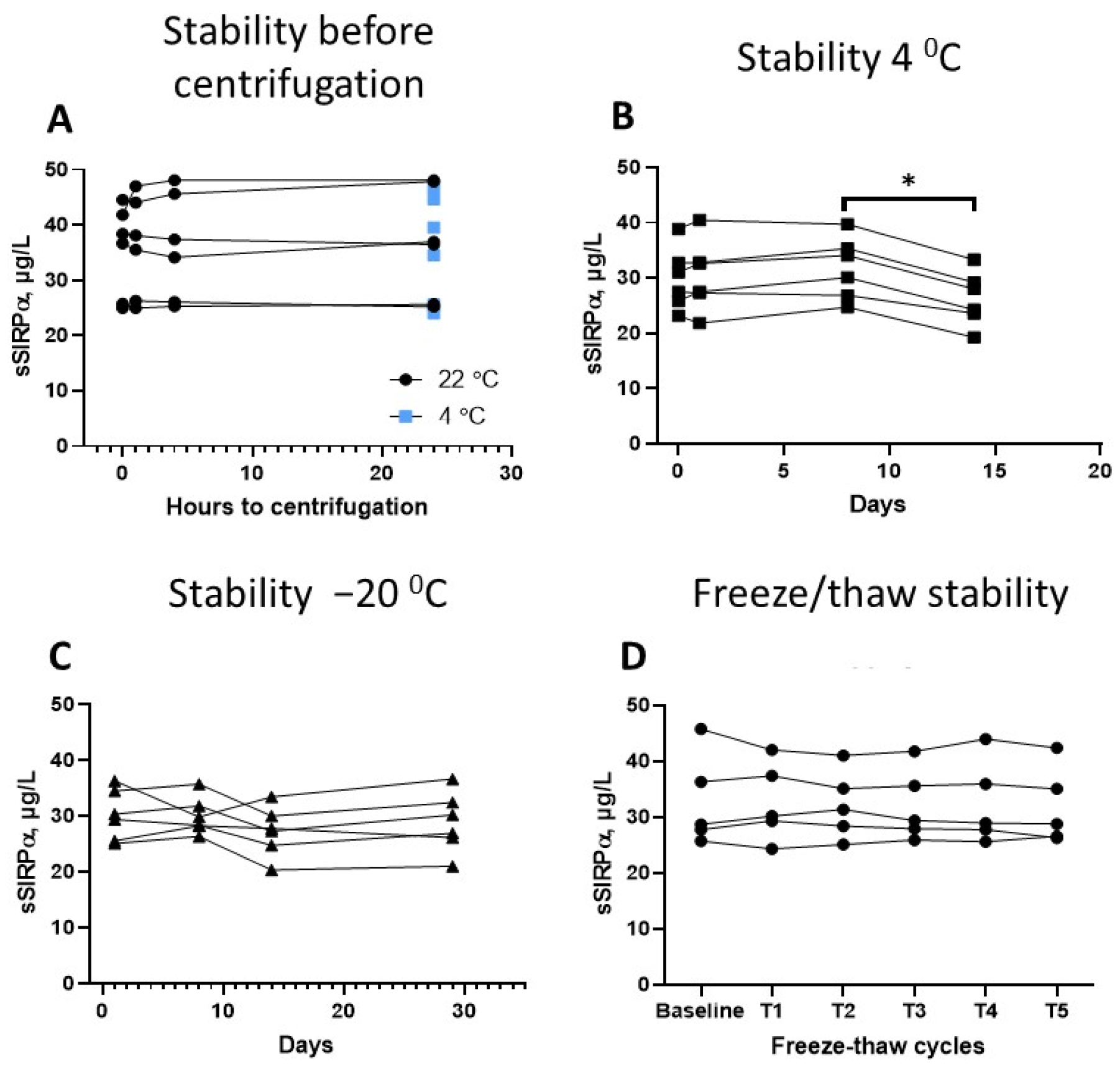 Biomolecules 12 00937 g004
