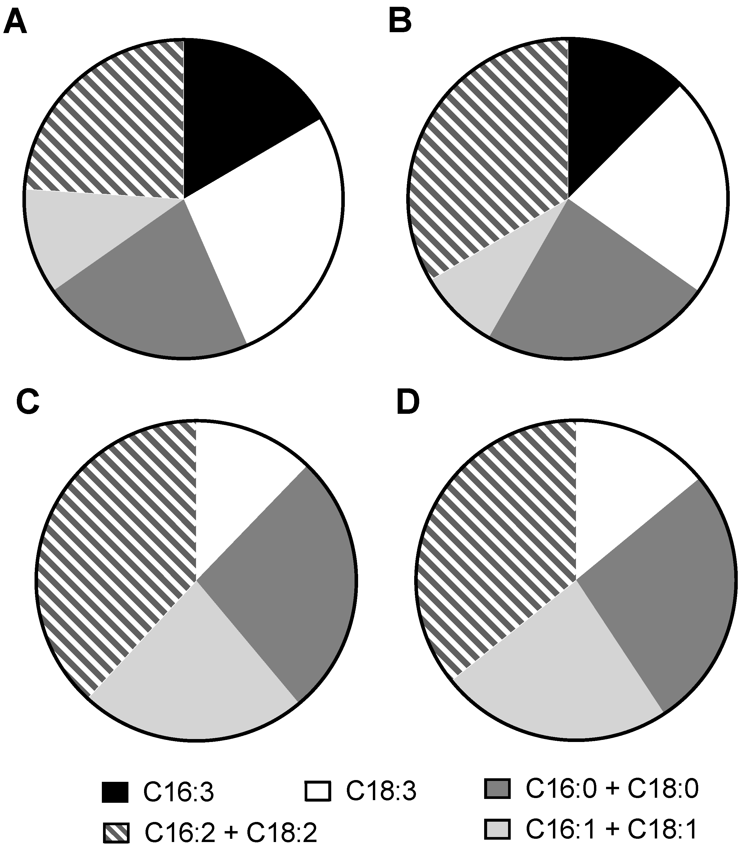 Biomolecules 12 00939 g005 550