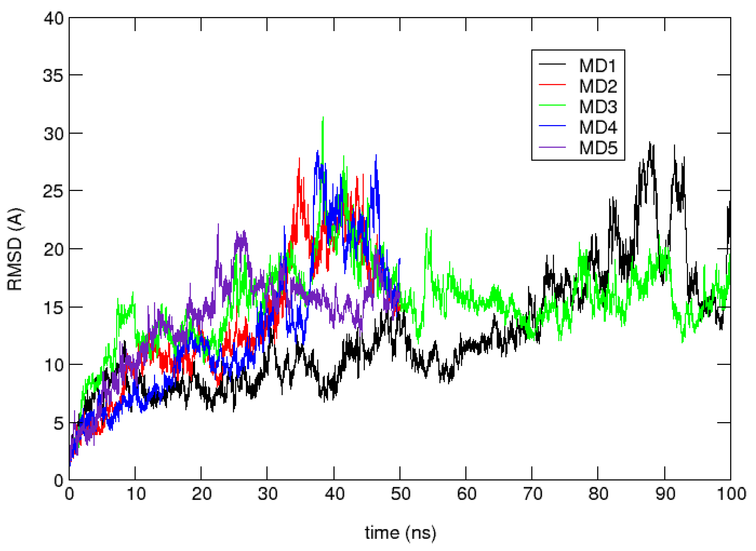 Biomolecules 12 00940 g002