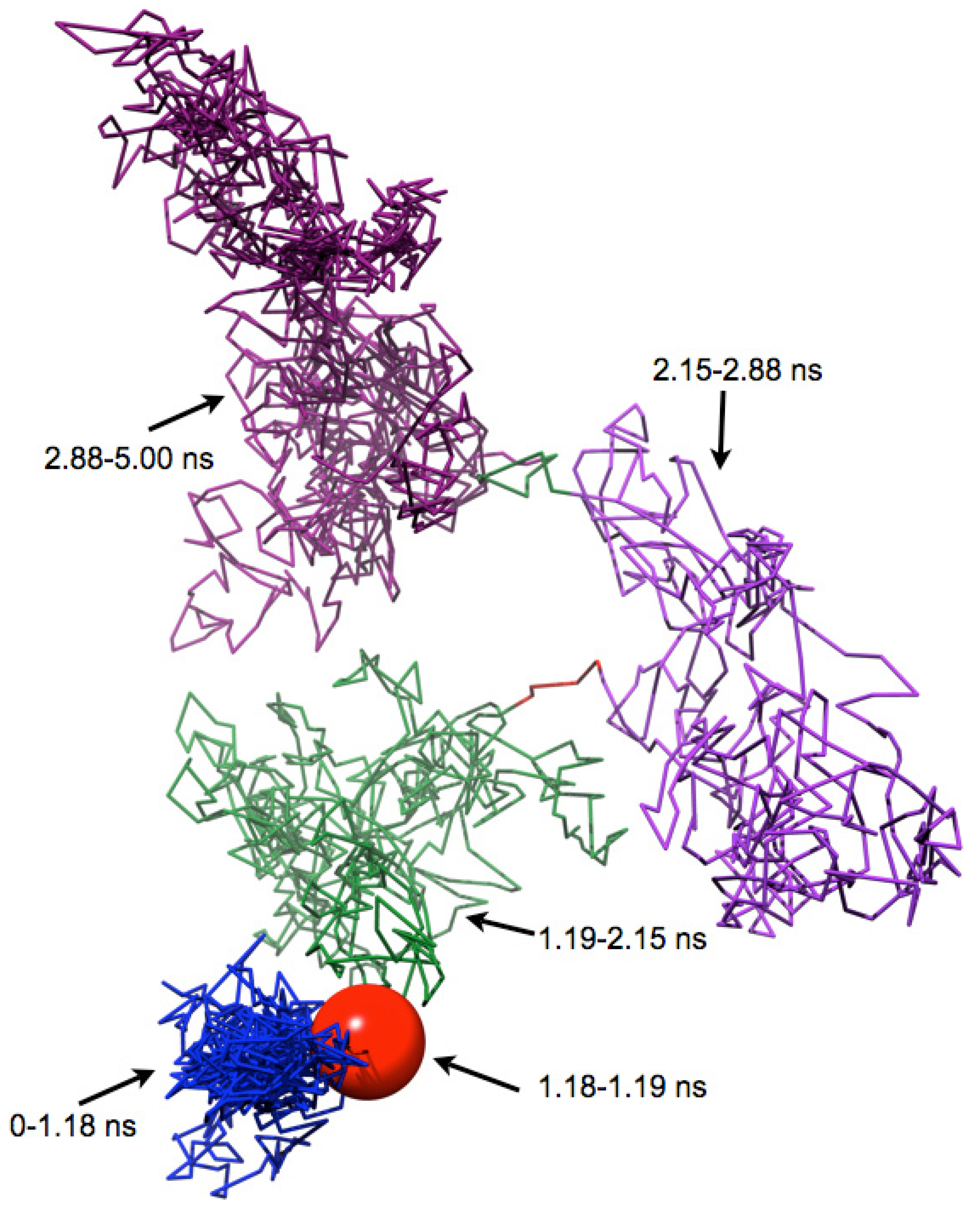 Biomolecules 12 00940 g004
