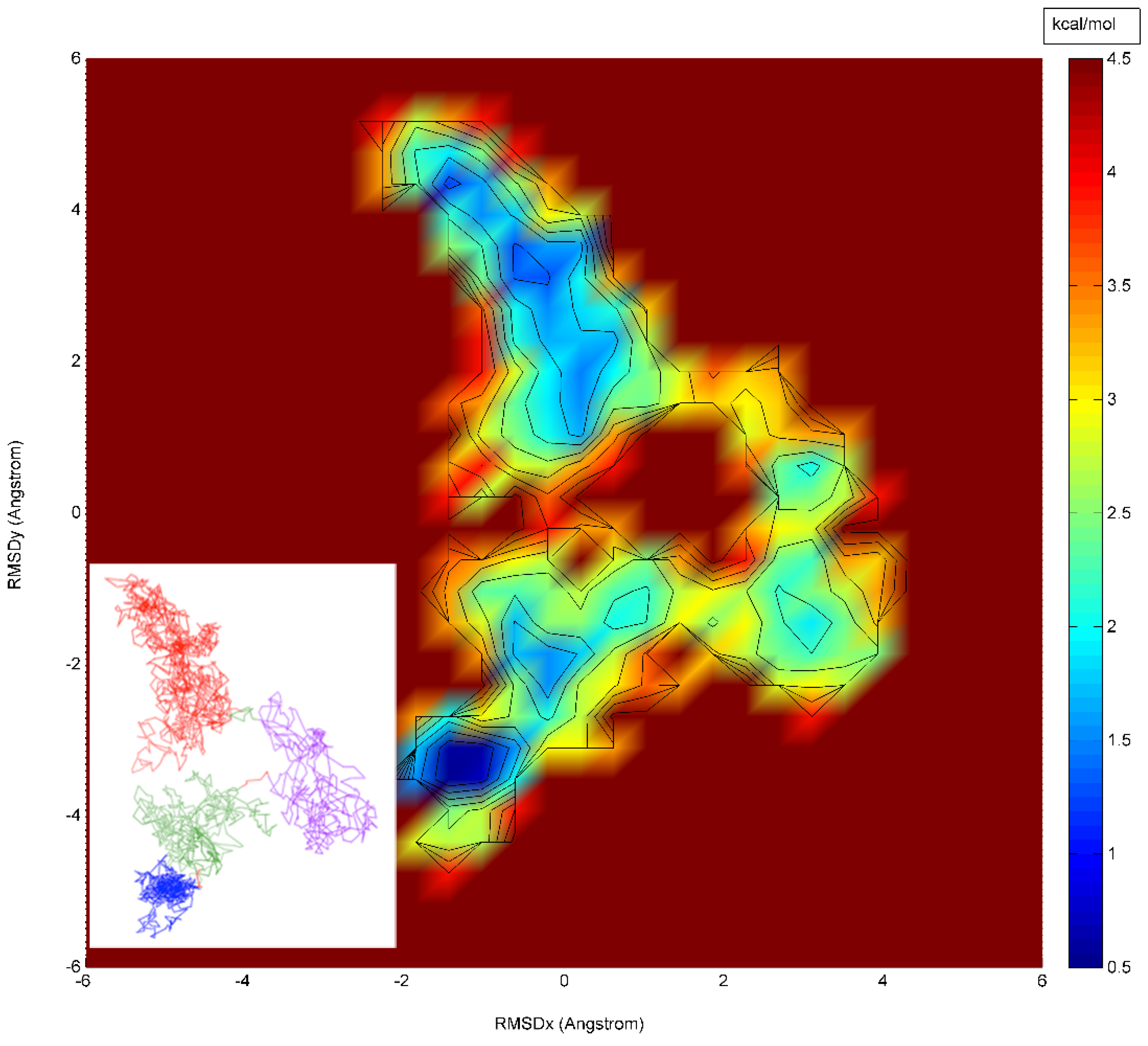 Biomolecules 12 00940 g005