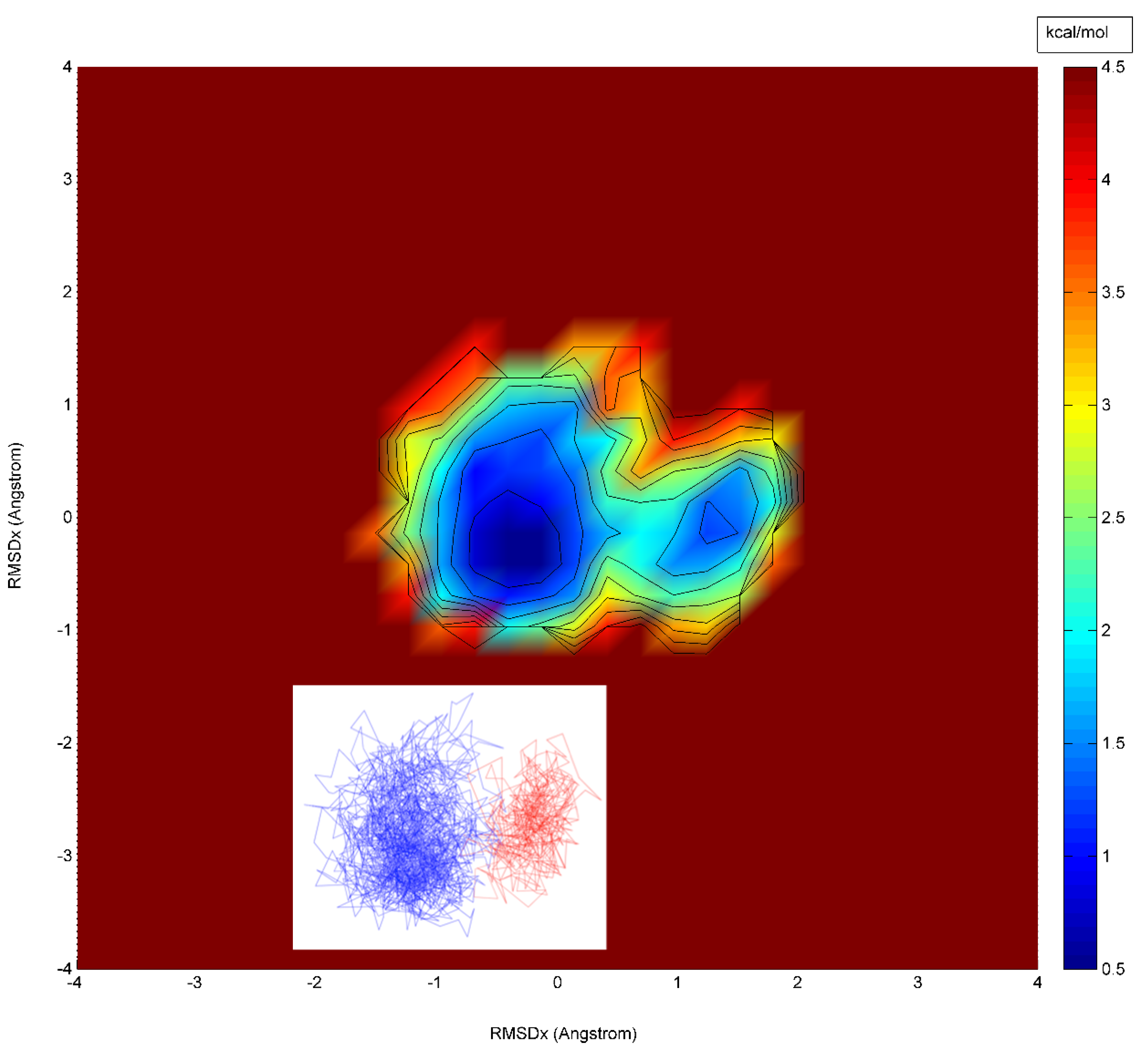 Biomolecules 12 00940 g007