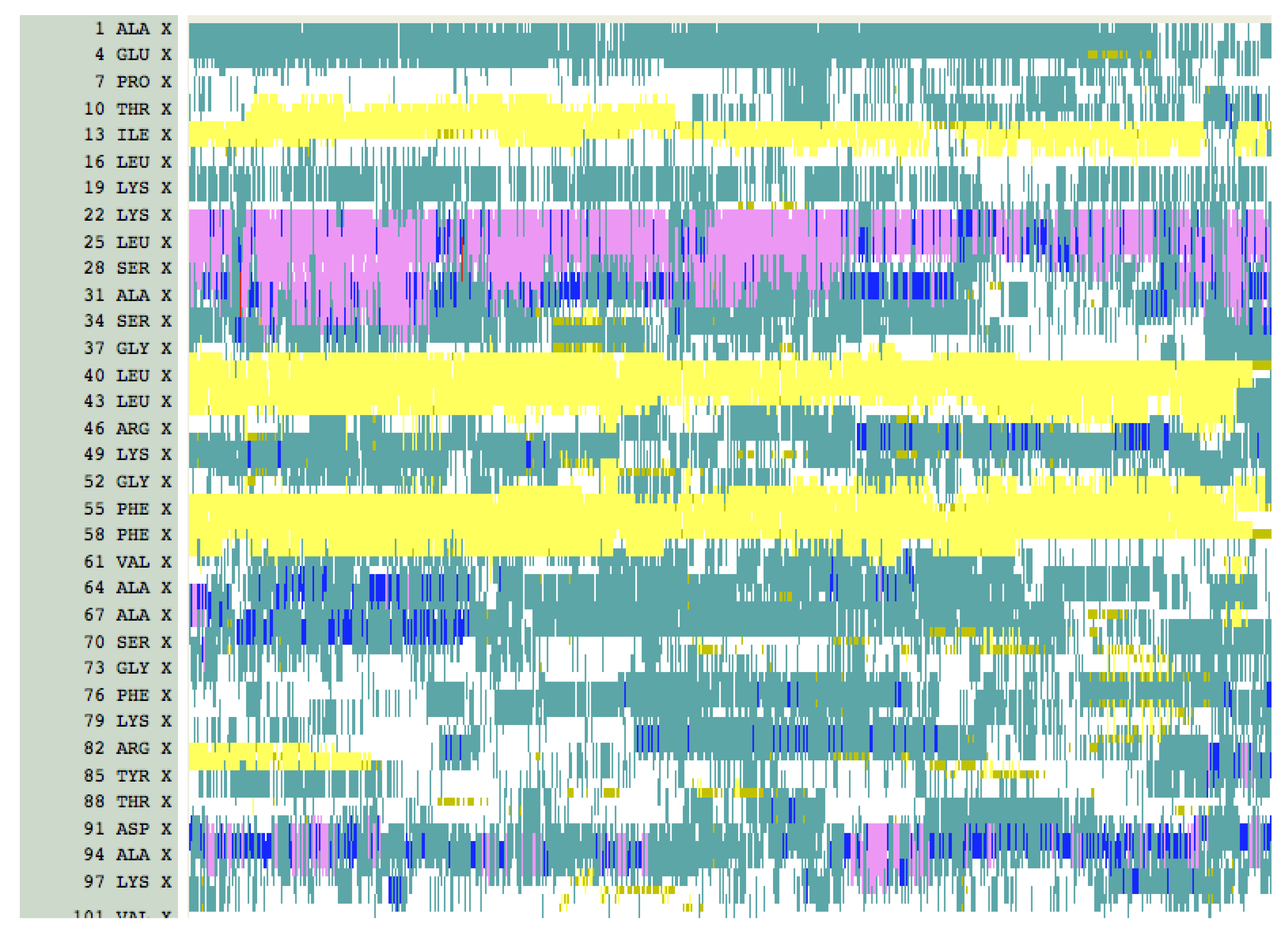 Biomolecules 12 00940 g009