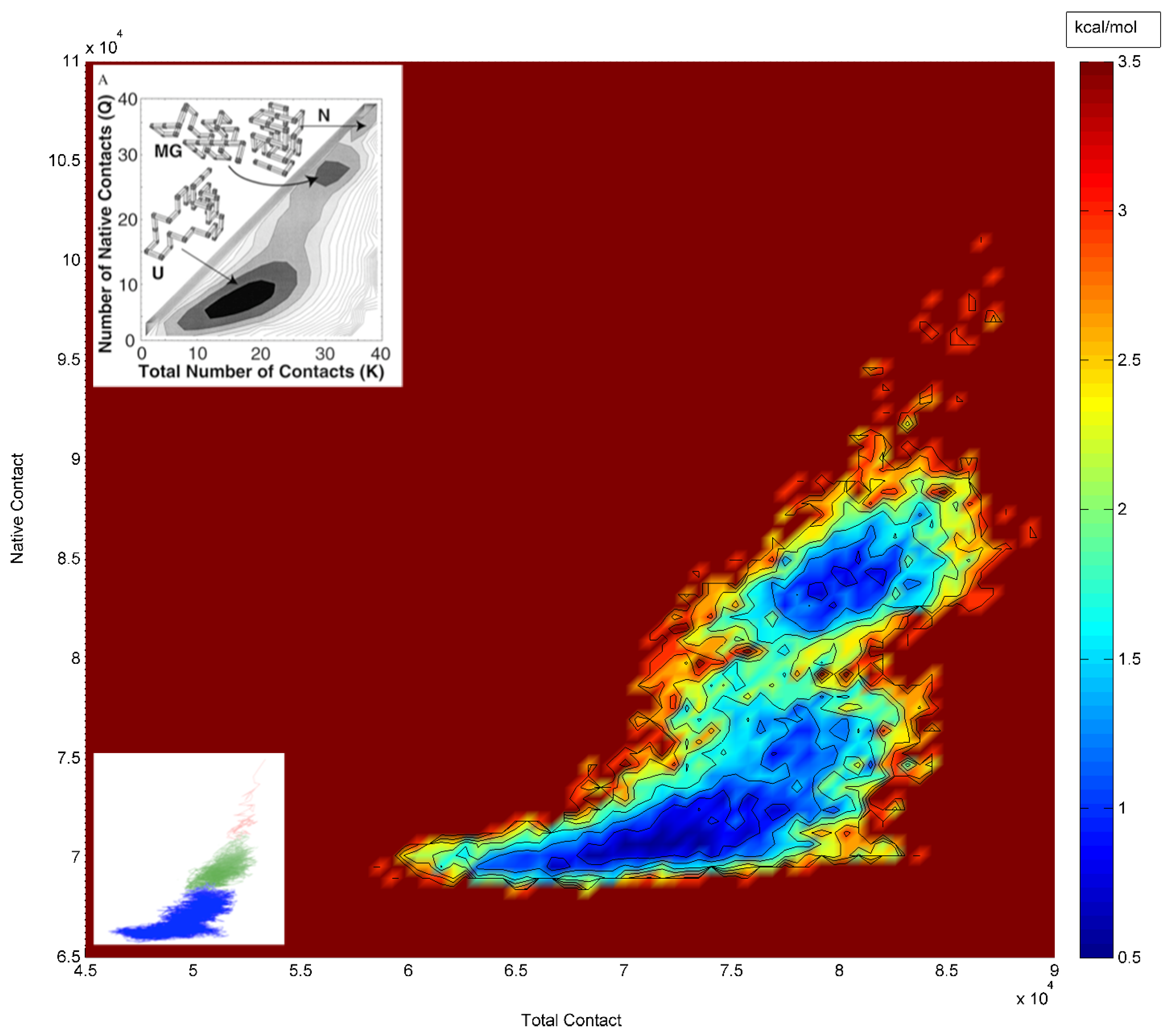 Biomolecules 12 00940 g010