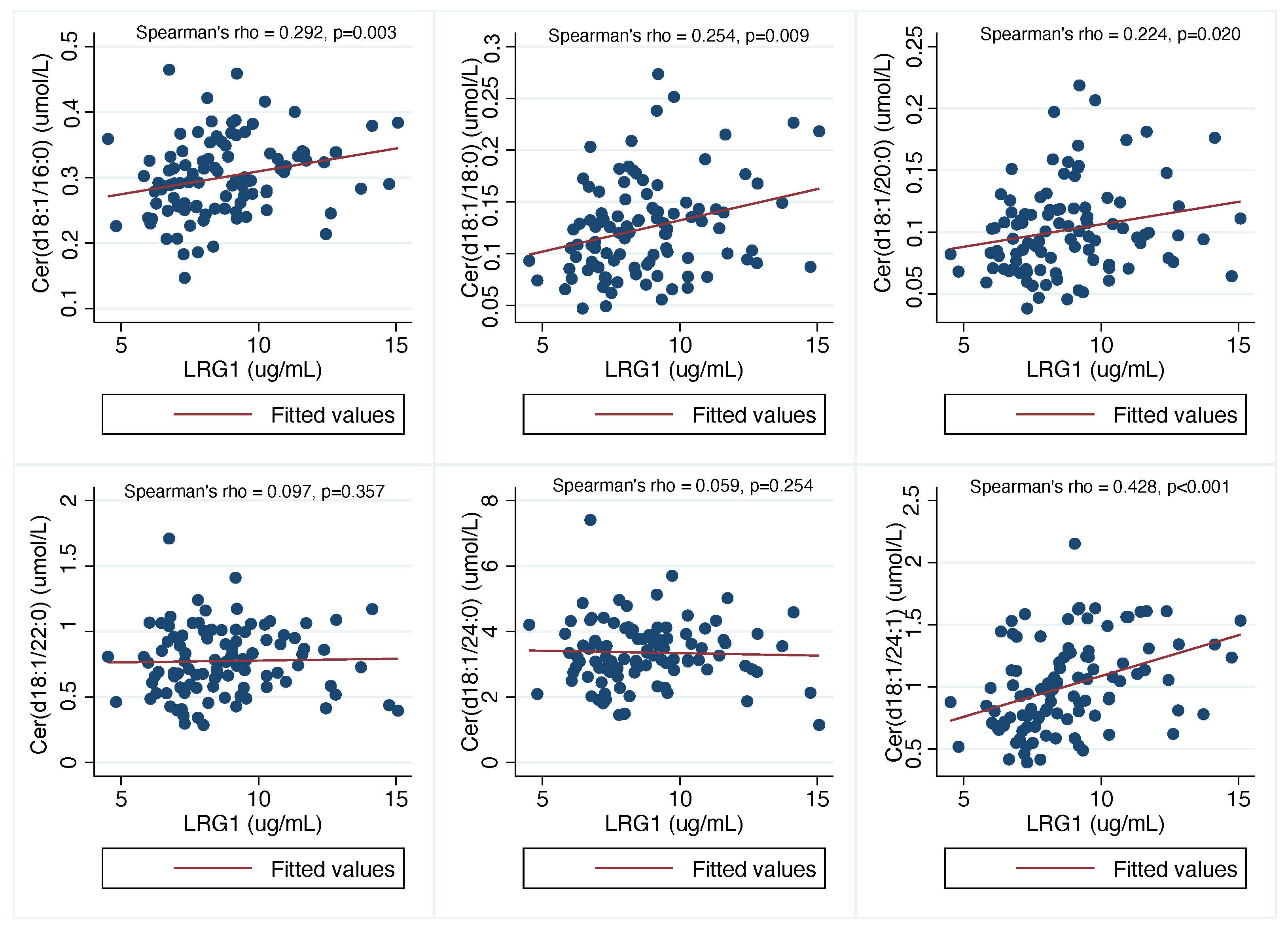 Biomolecules 12 00943 g001