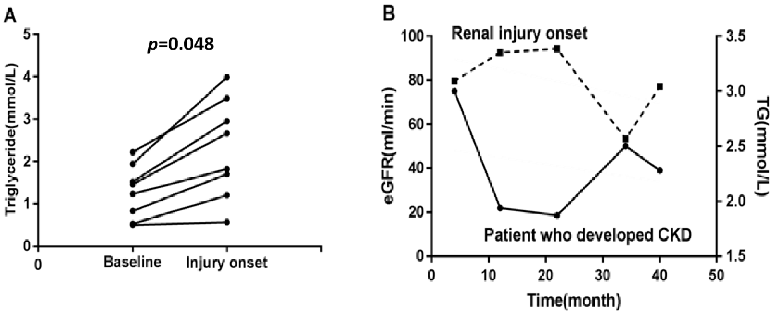 Biomolecules 12 00945 g004