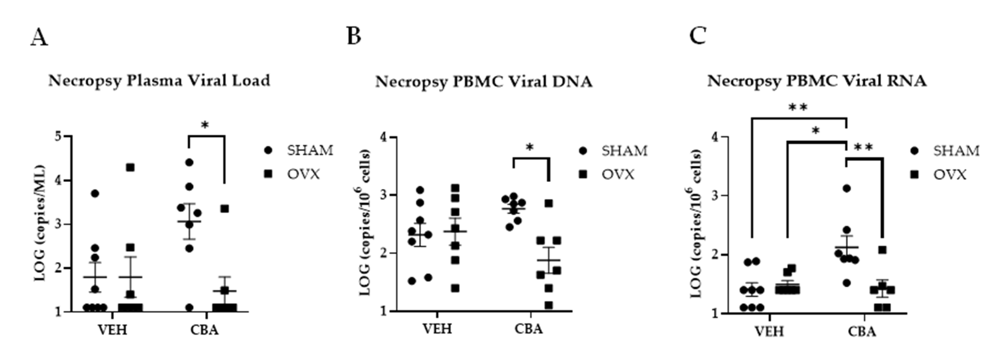 Biomolecules 12 00946 g002