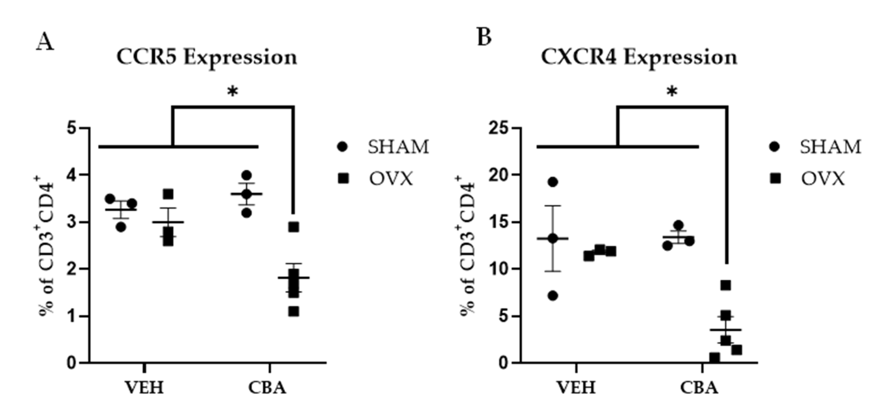 Biomolecules 12 00946 g005