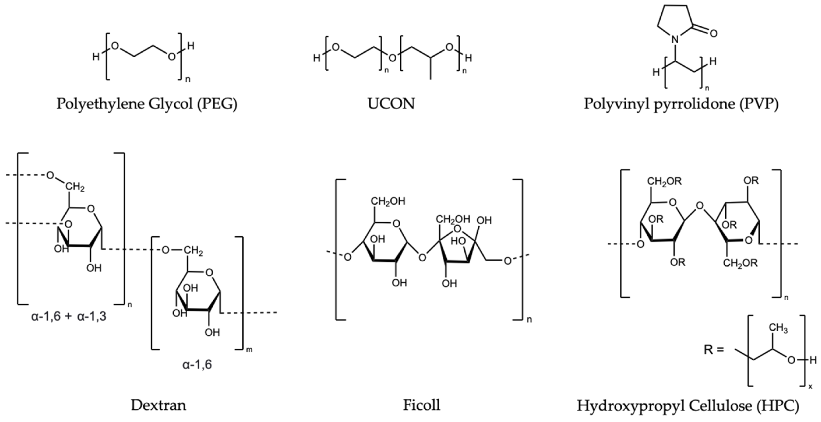 Biomolecules 12 00950 g001