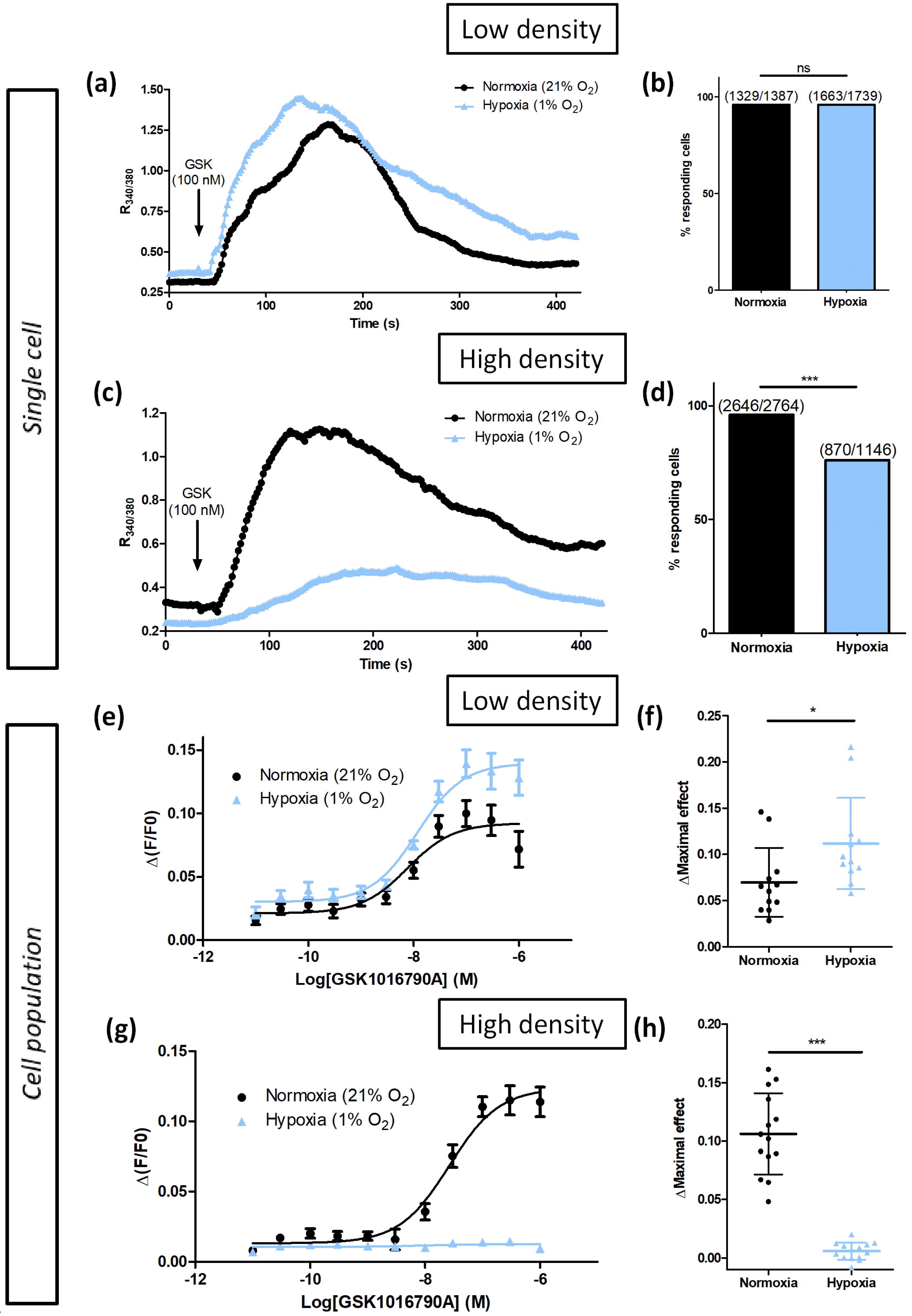 Biomolecules 12 00954 g003 550