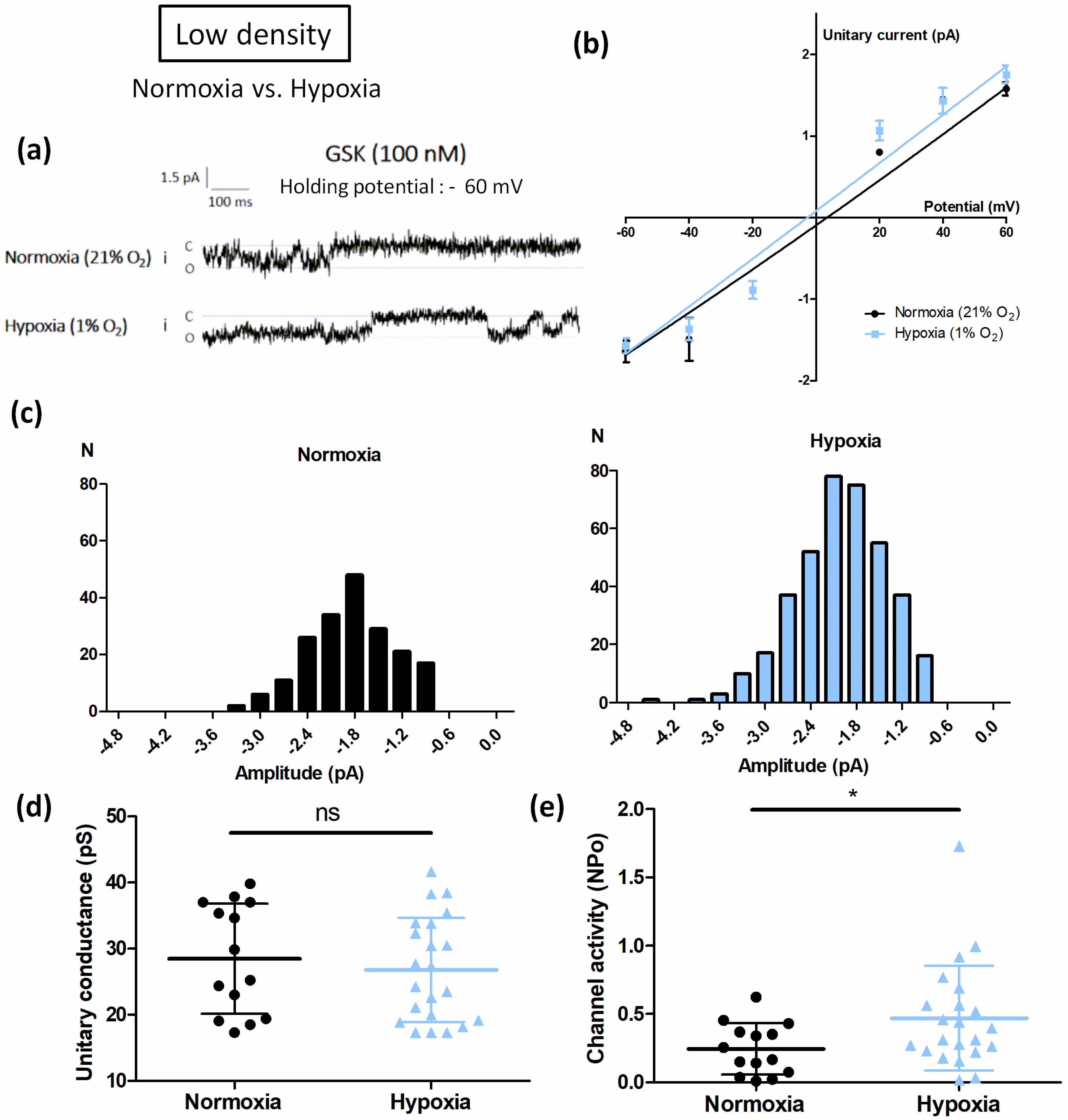 Biomolecules 12 00954 g004 550