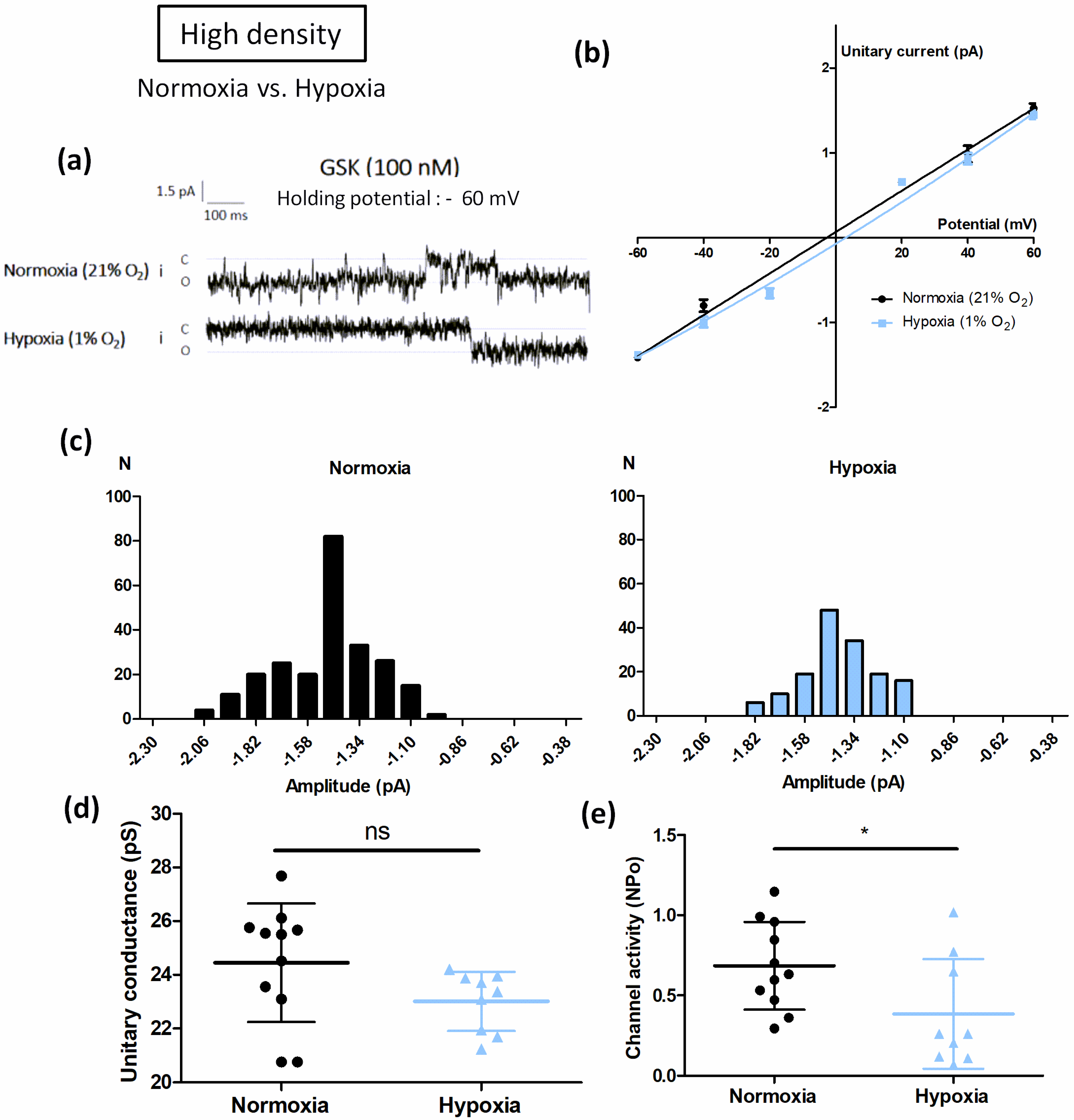 Biomolecules 12 00954 g005 550