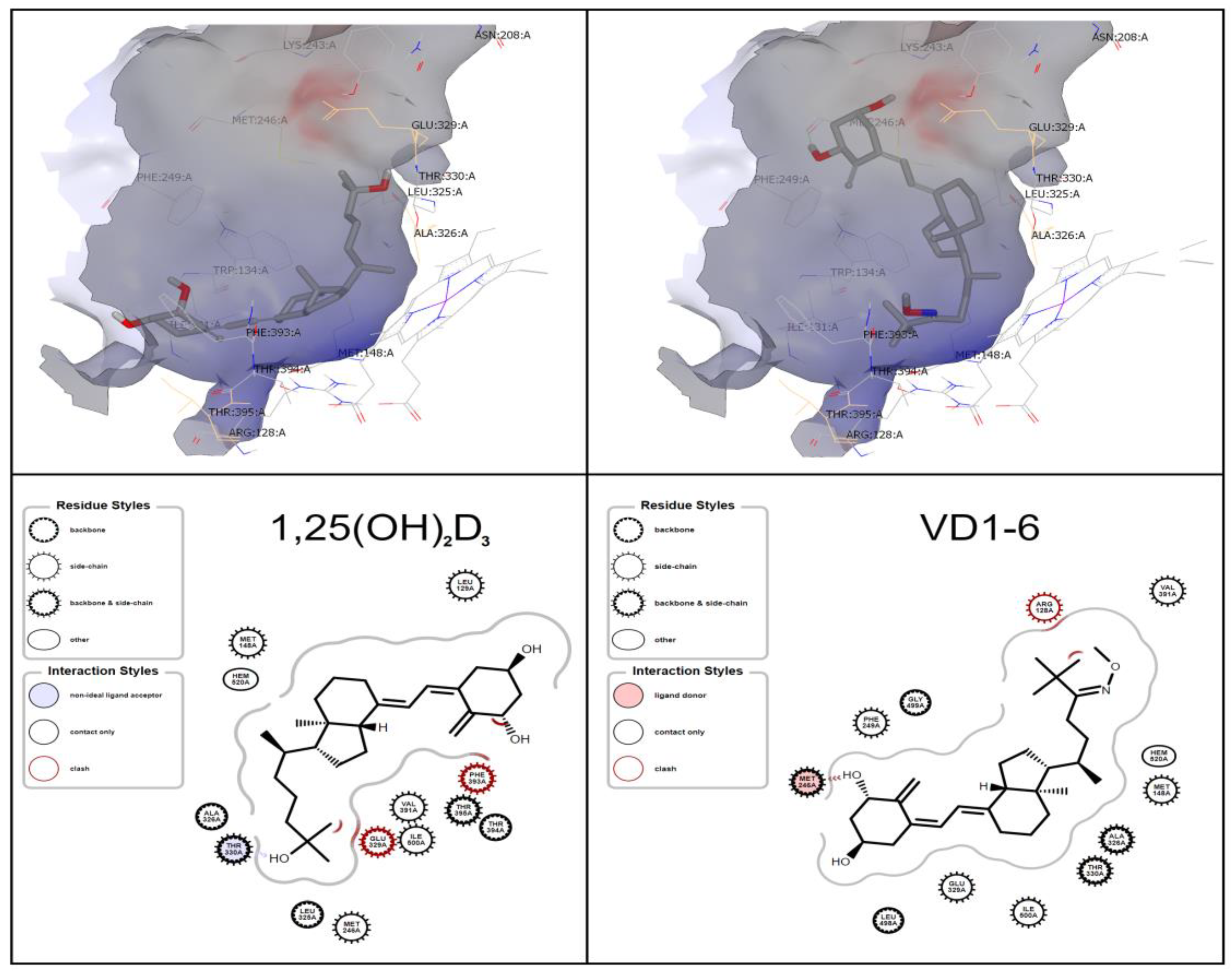 Biomolecules 12 00960 g002