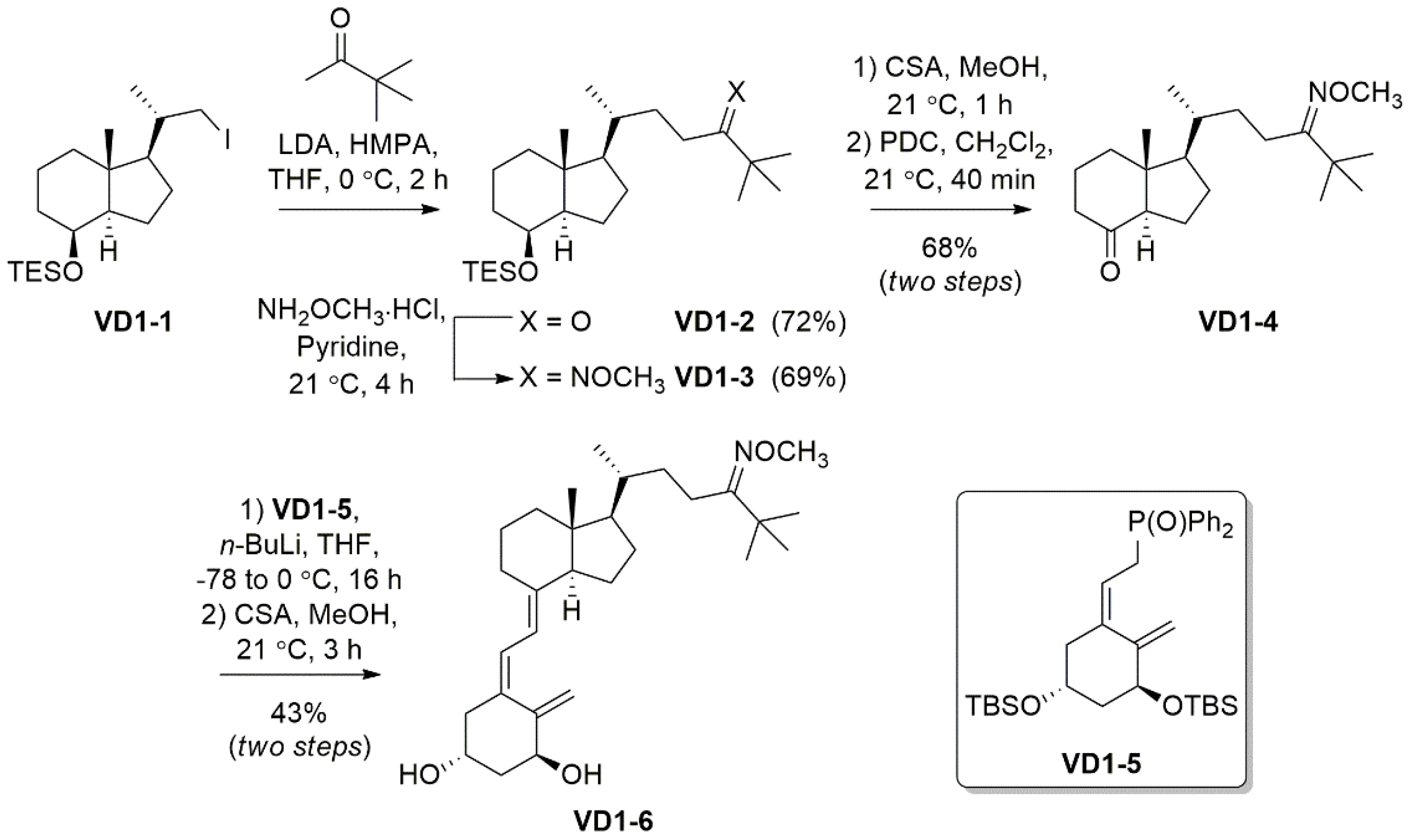 Biomolecules 12 00960 sch001